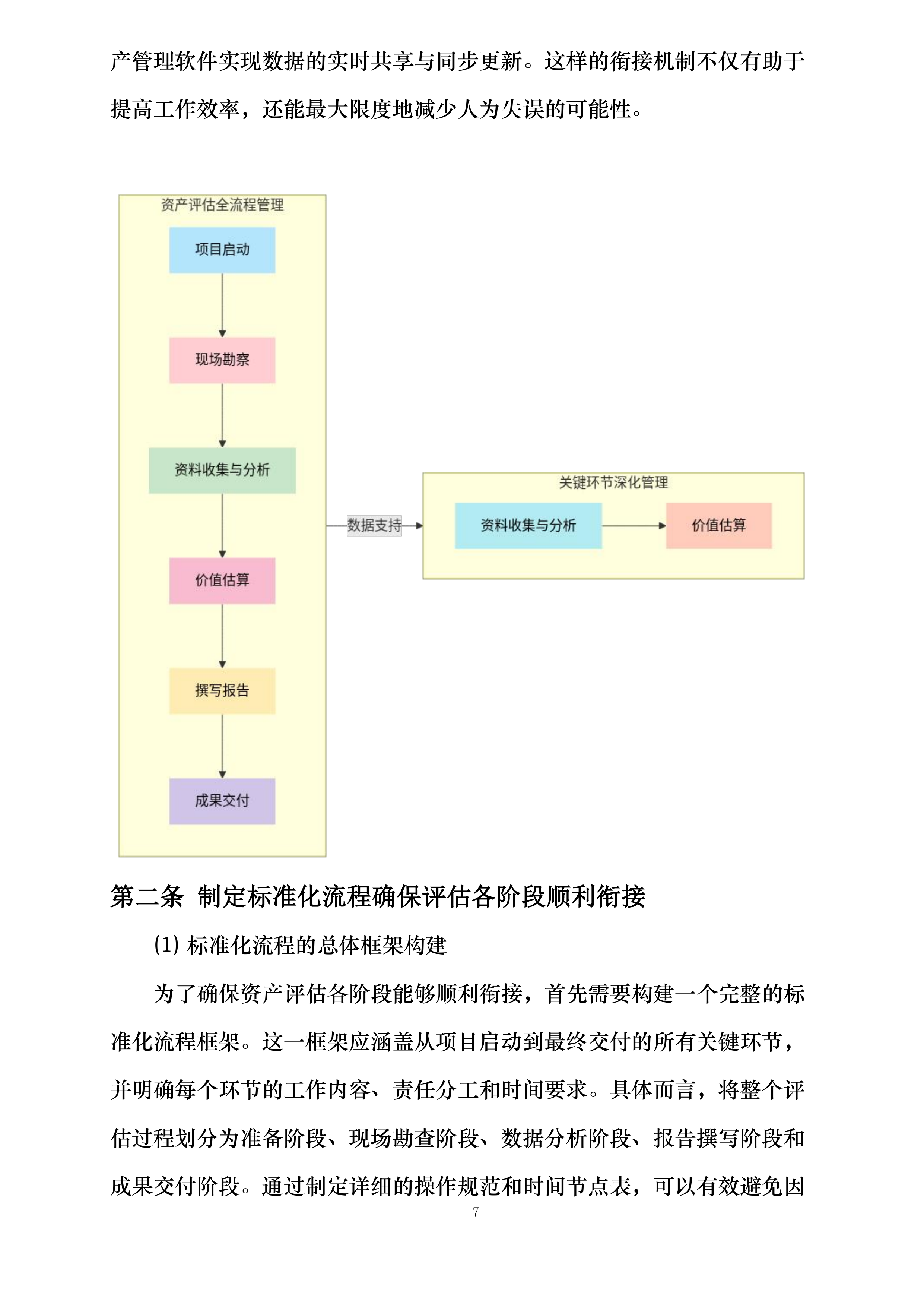 资产评估服务投标方案.docx 第7页