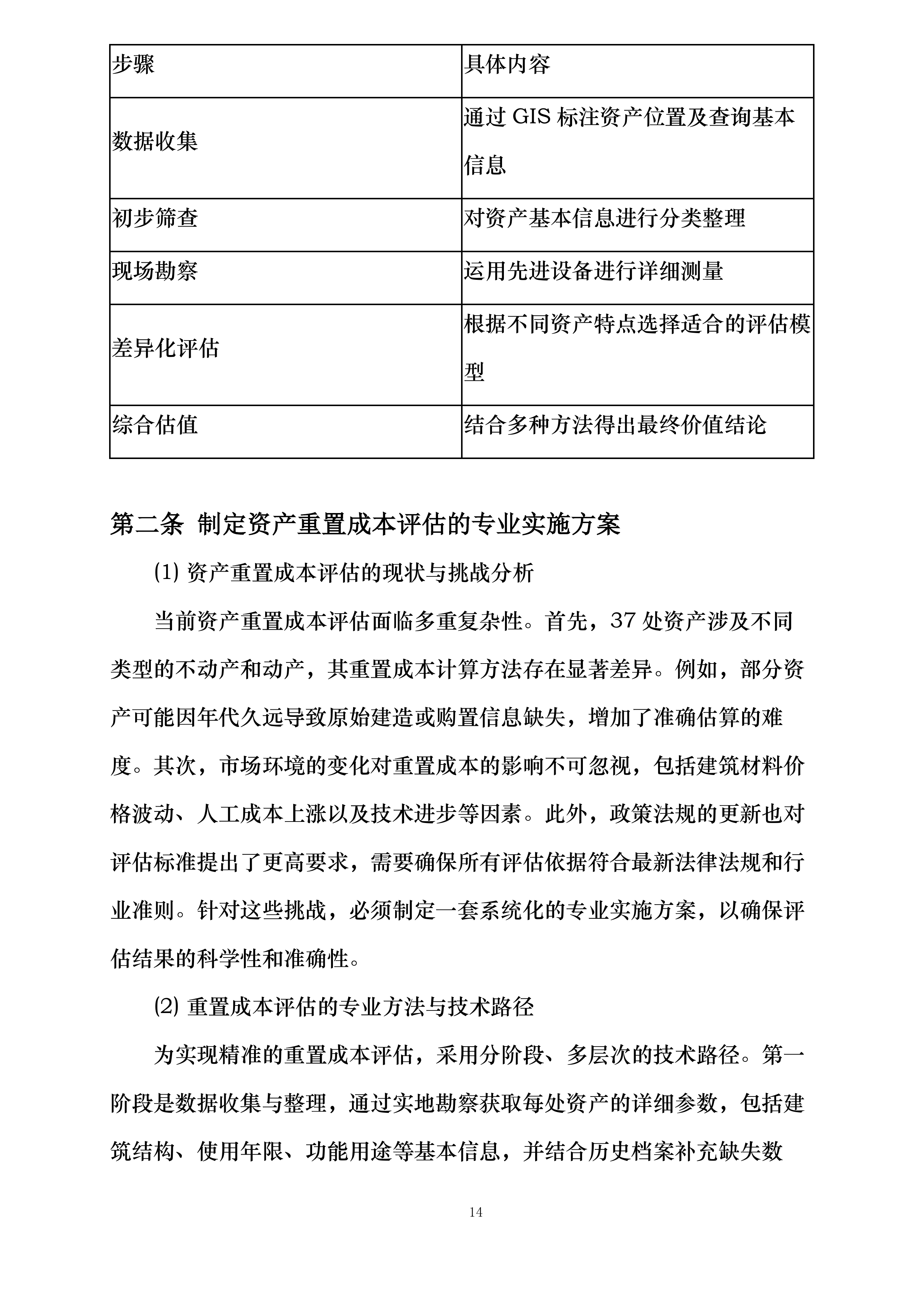 资产评估服务投标方案.docx 第14页