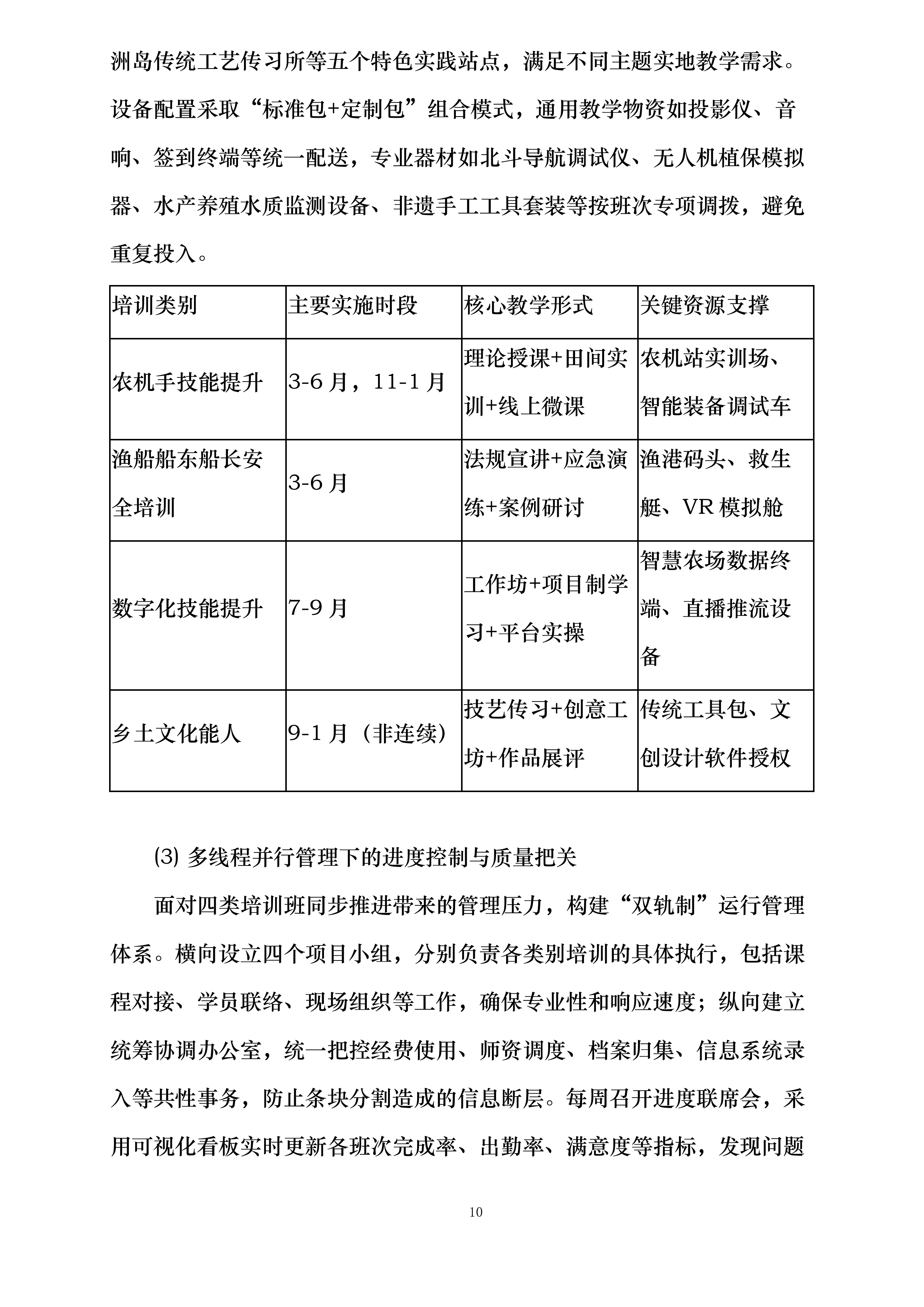 北海市2025年高素质农民培训专题班项目投标方案.docx 第10页