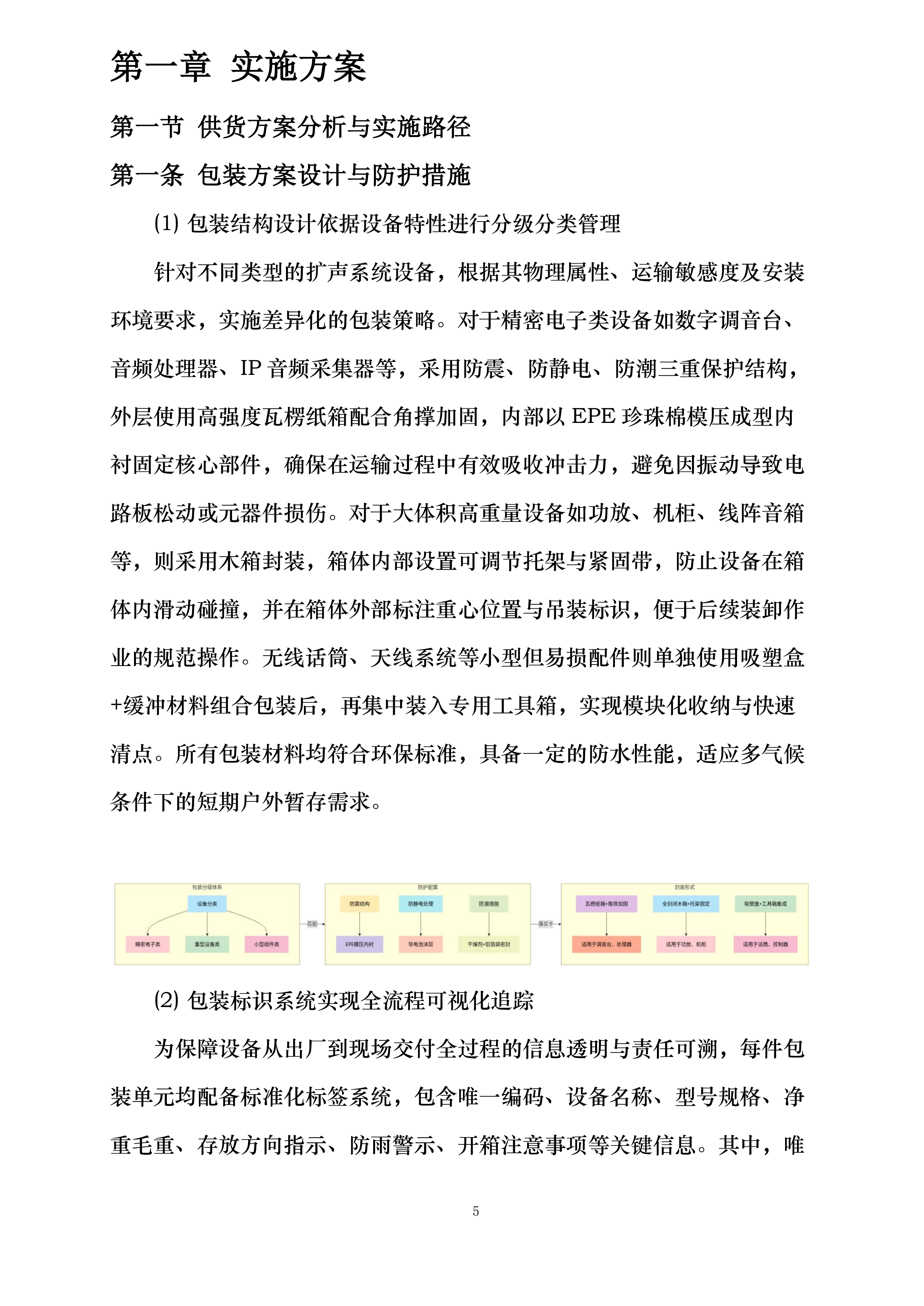嘉广科技会议扩声系统设备采购及安装项目投标方案.docx 第5页