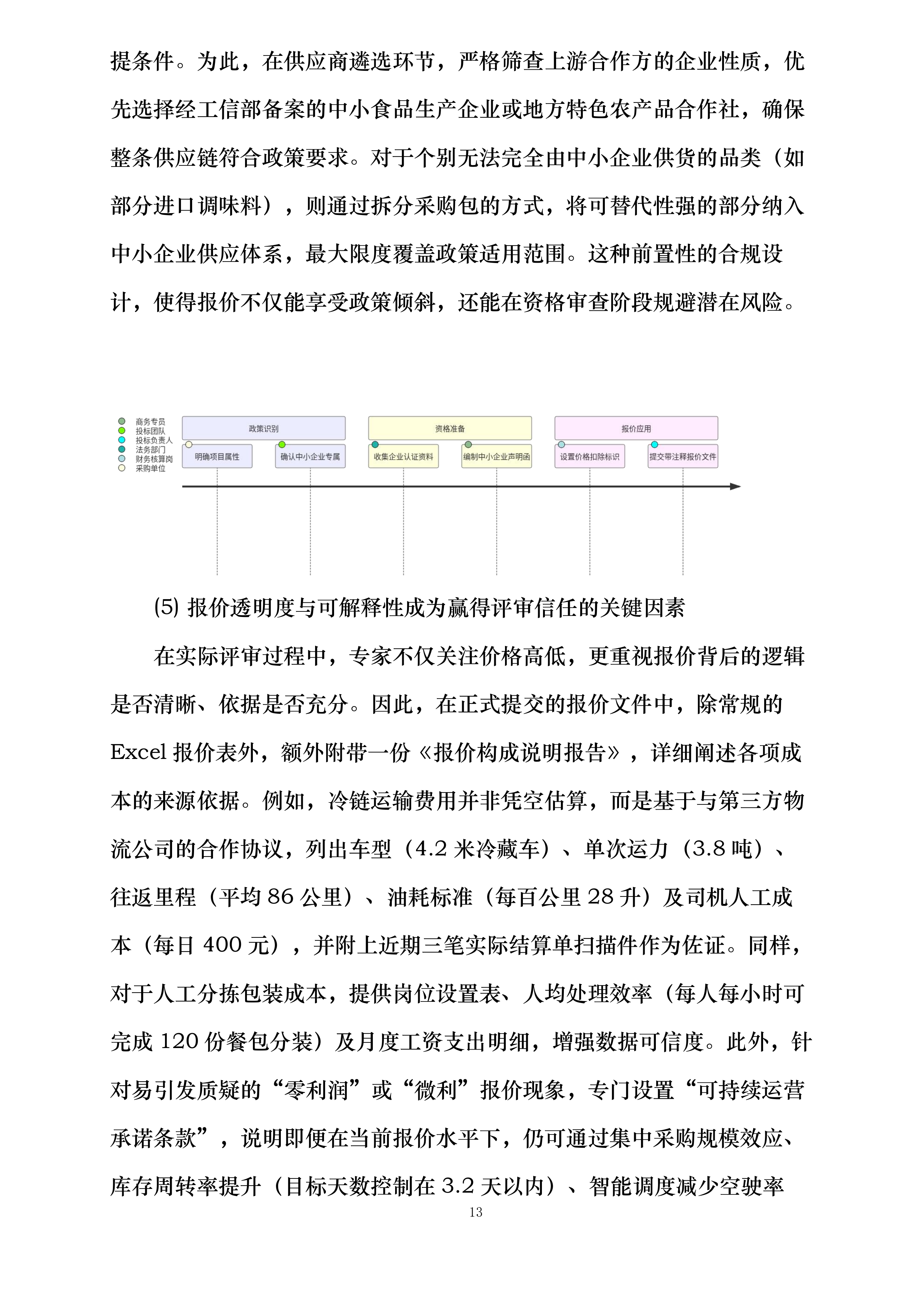 延吉市消防救援大队2025年度主副食采购项目投标方案.docx 第13页