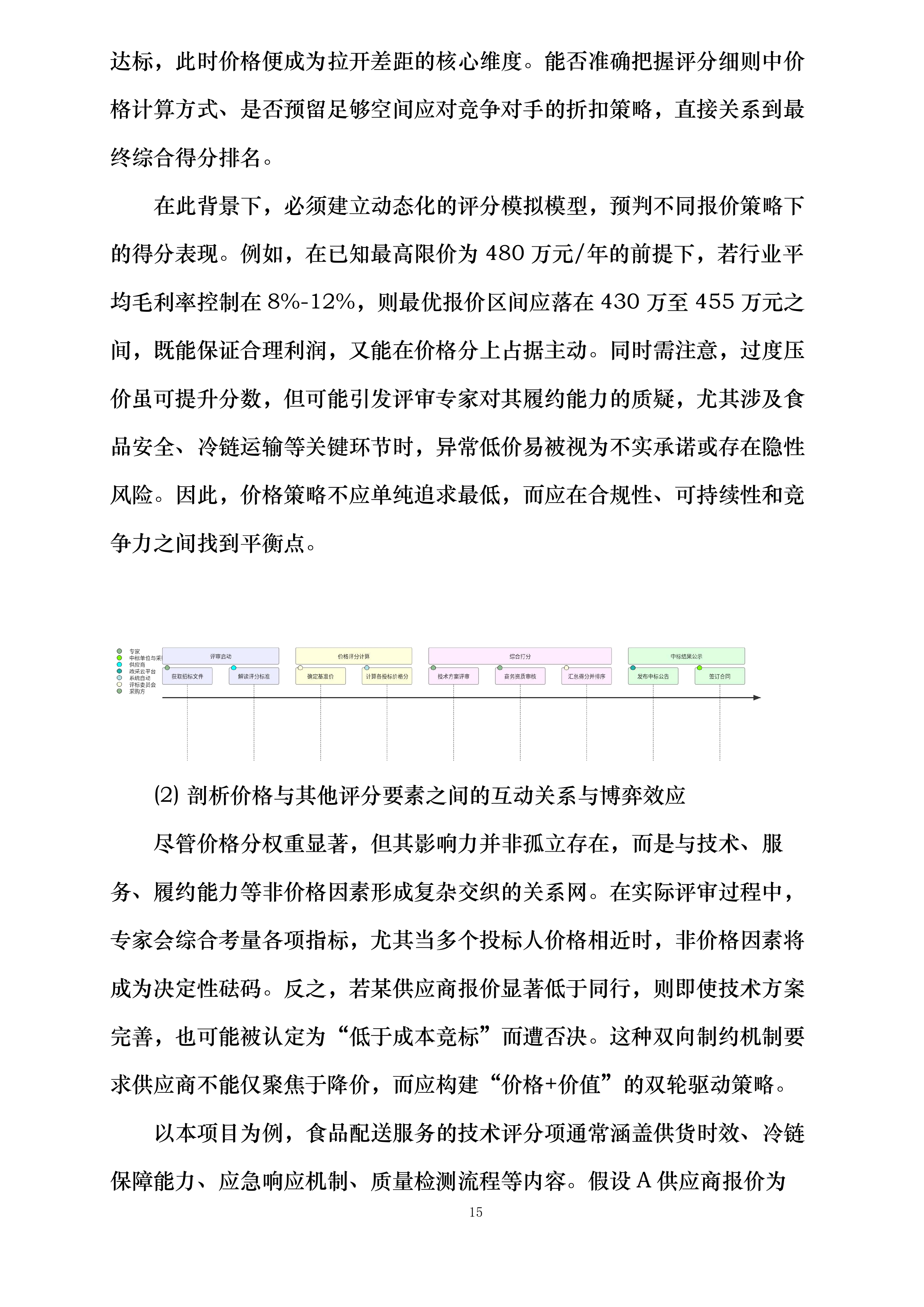 延吉市消防救援大队2025年度主副食采购项目投标方案.docx 第15页