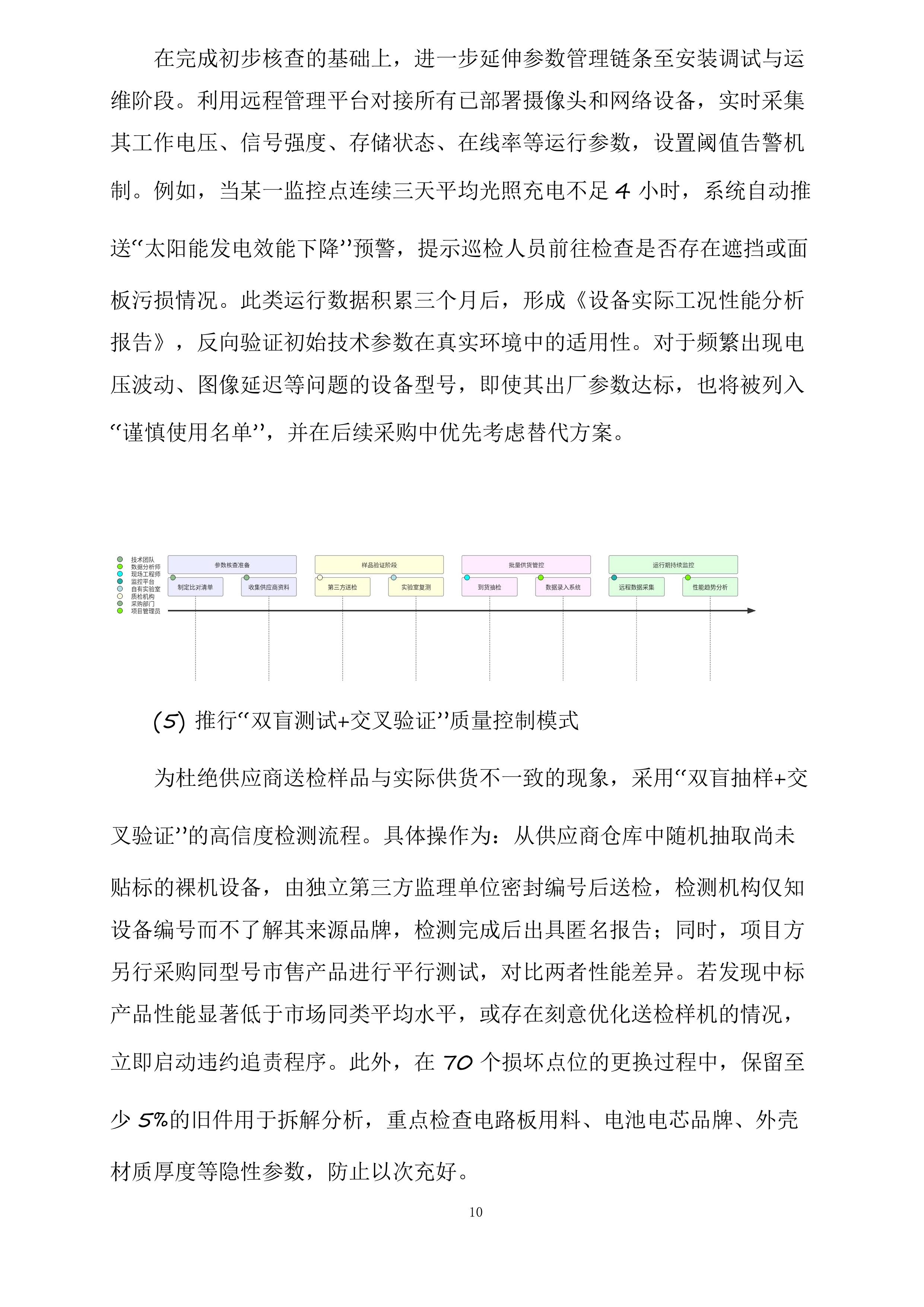 森林防火监控检修投标方案.docx 第10页