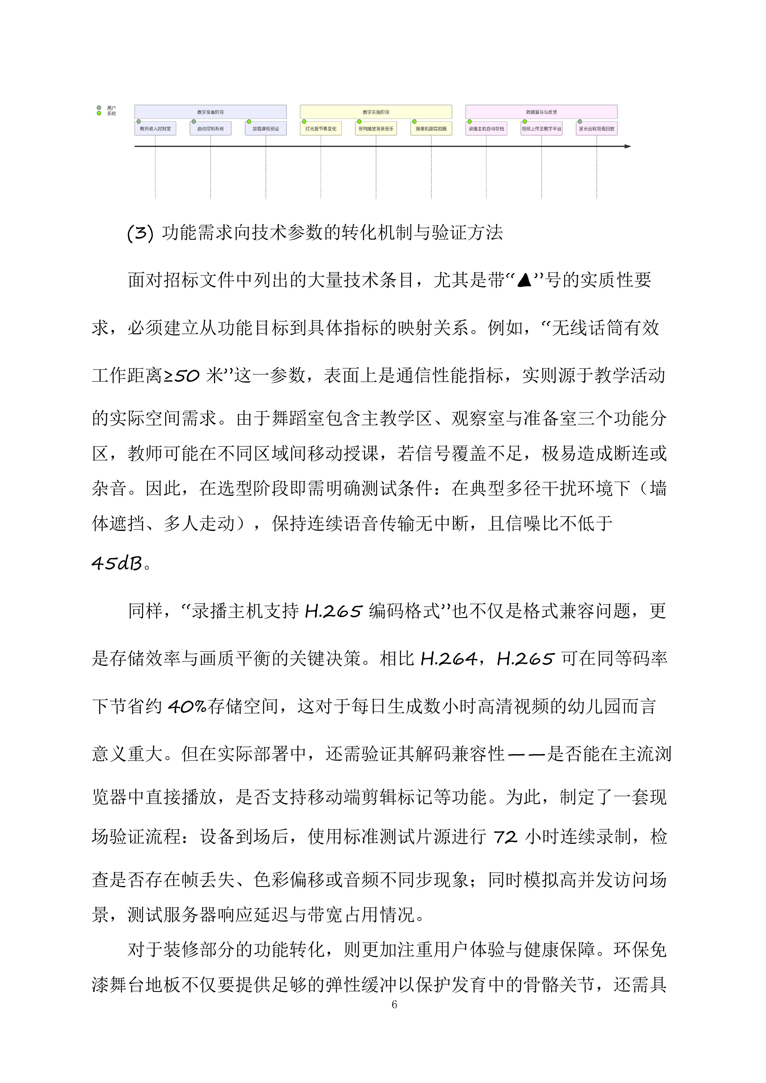 海南海口特殊学校幼儿园舞蹈室设备采购项目投标方案.docx 第6页