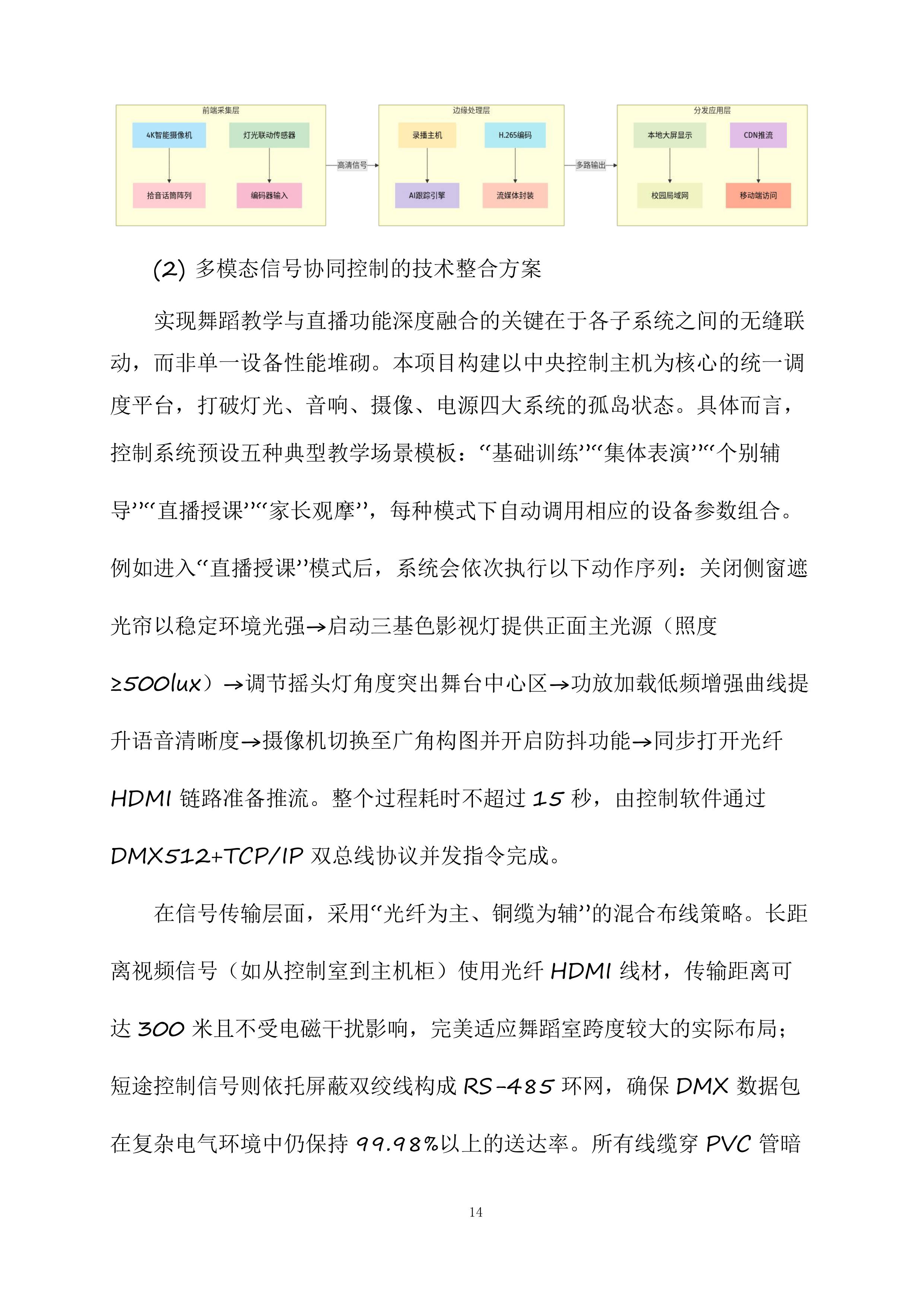海南海口特殊学校幼儿园舞蹈室设备采购项目投标方案.docx 第14页