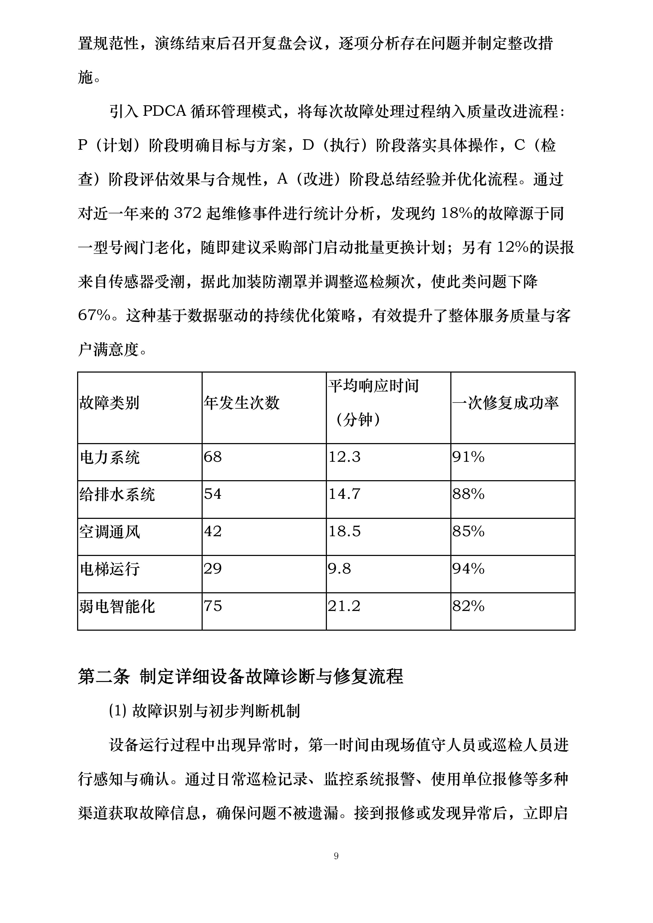 消防支队物业管理服务投标方案.docx 第9页