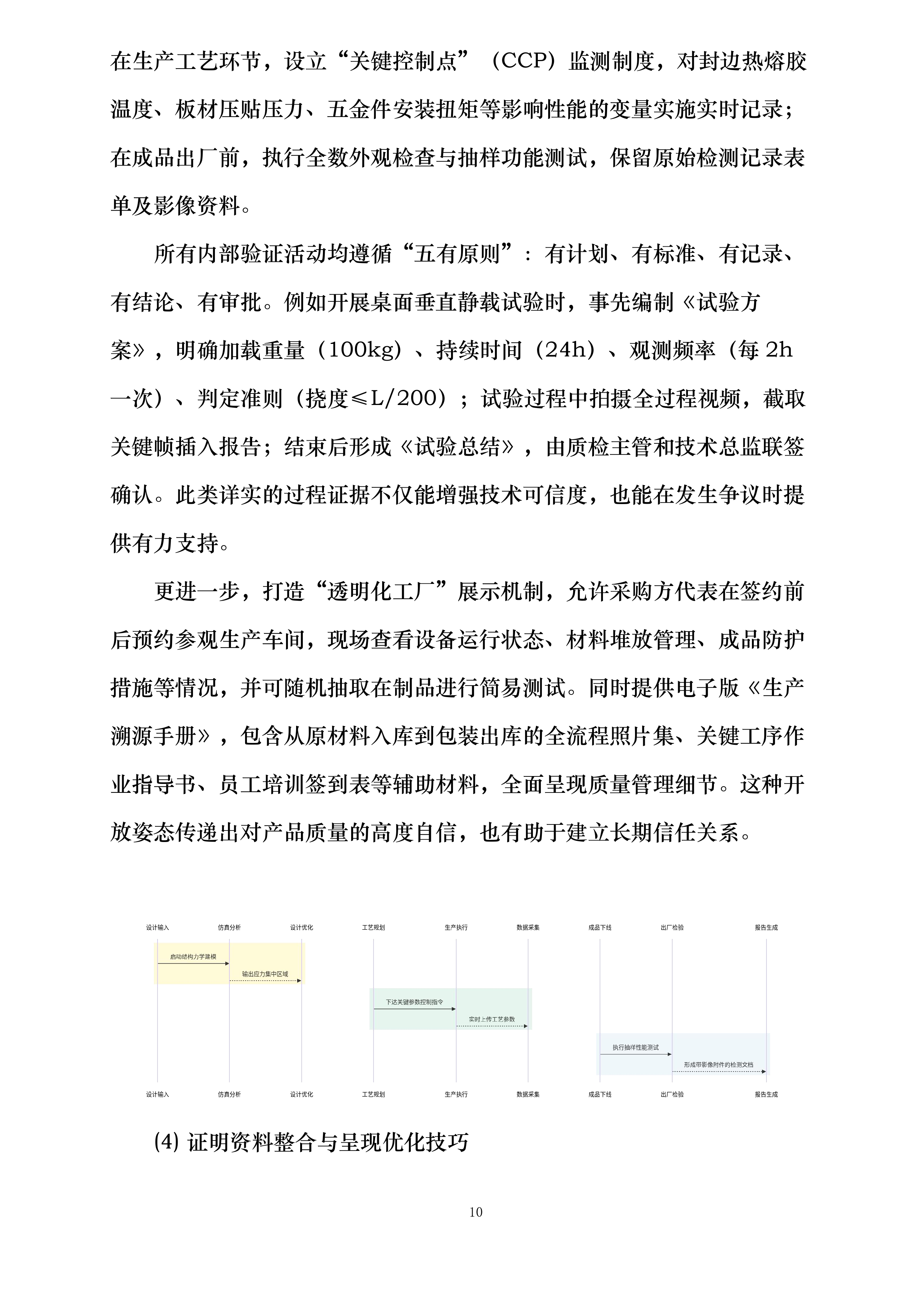深圳市南山区西丽幼儿园丹华公馆分园班级幼儿家具采购项目投标方案.docx 第10页