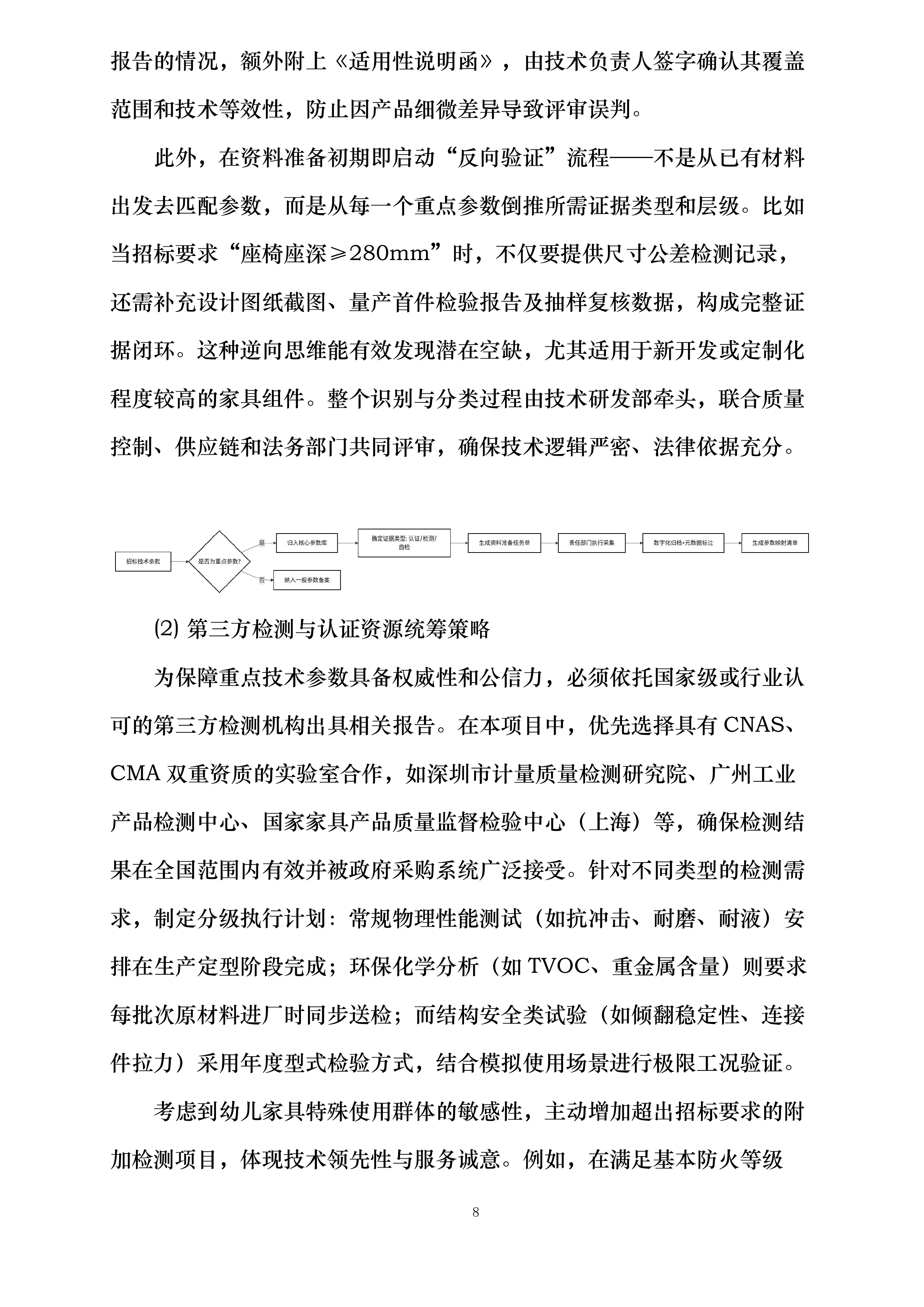 深圳市南山区西丽幼儿园丹华公馆分园班级幼儿家具采购项目投标方案.docx 第8页