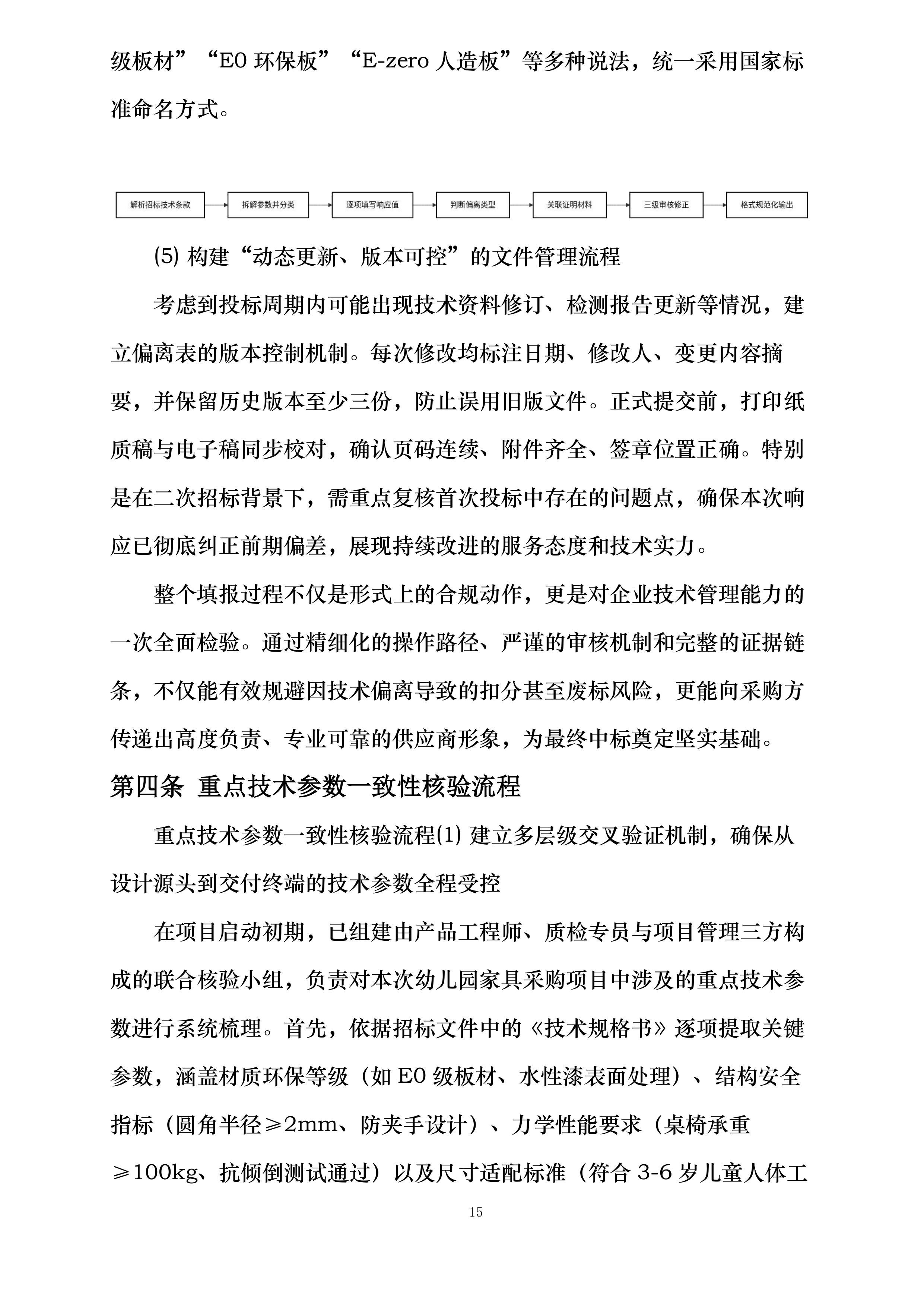 深圳市南山区西丽幼儿园丹华公馆分园班级幼儿家具采购项目投标方案.docx 第15页