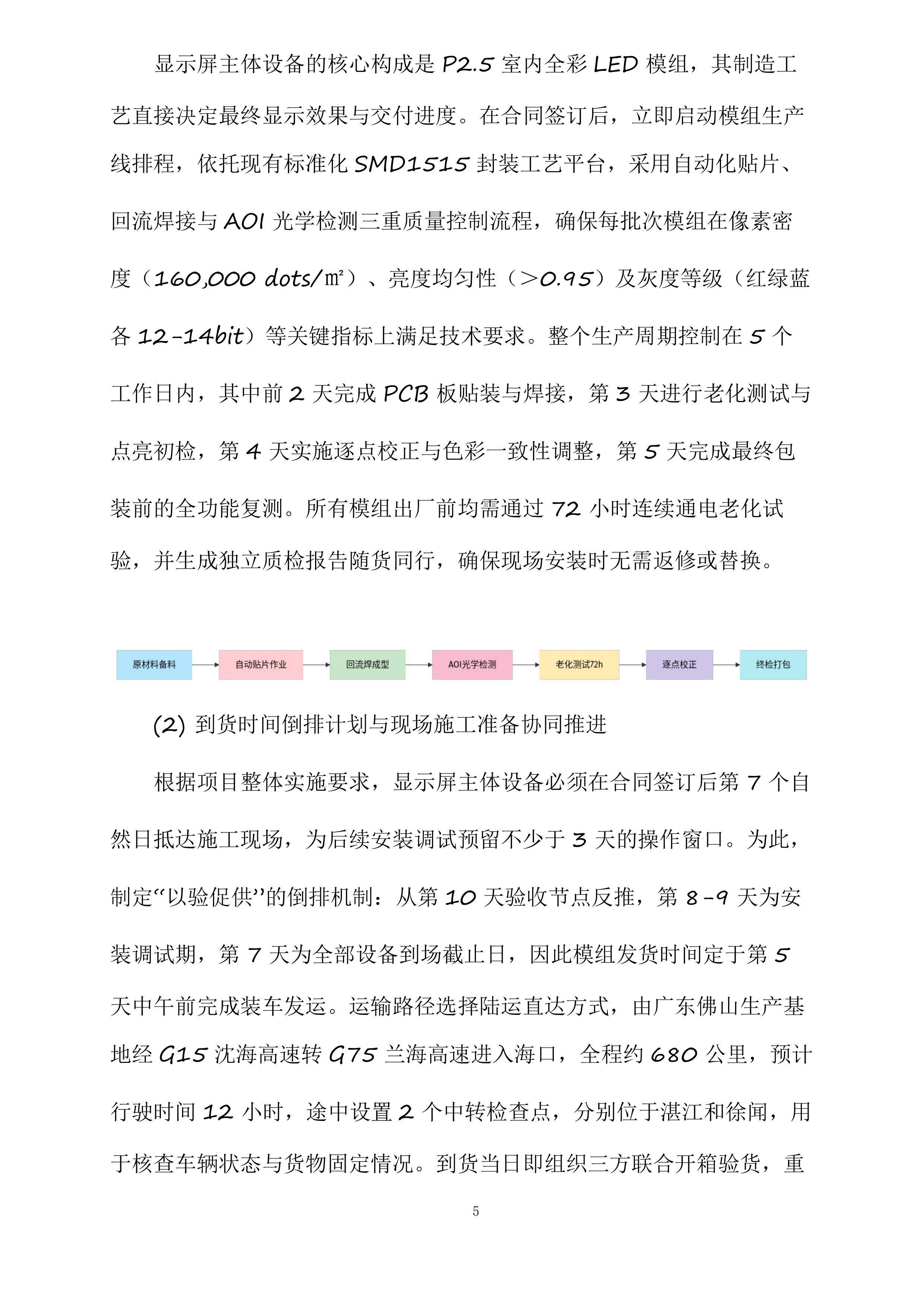 海口市第一中学金沙湾学校礼堂主屏P2.5室内全彩LED显示屏投标方案.docx 第5页
