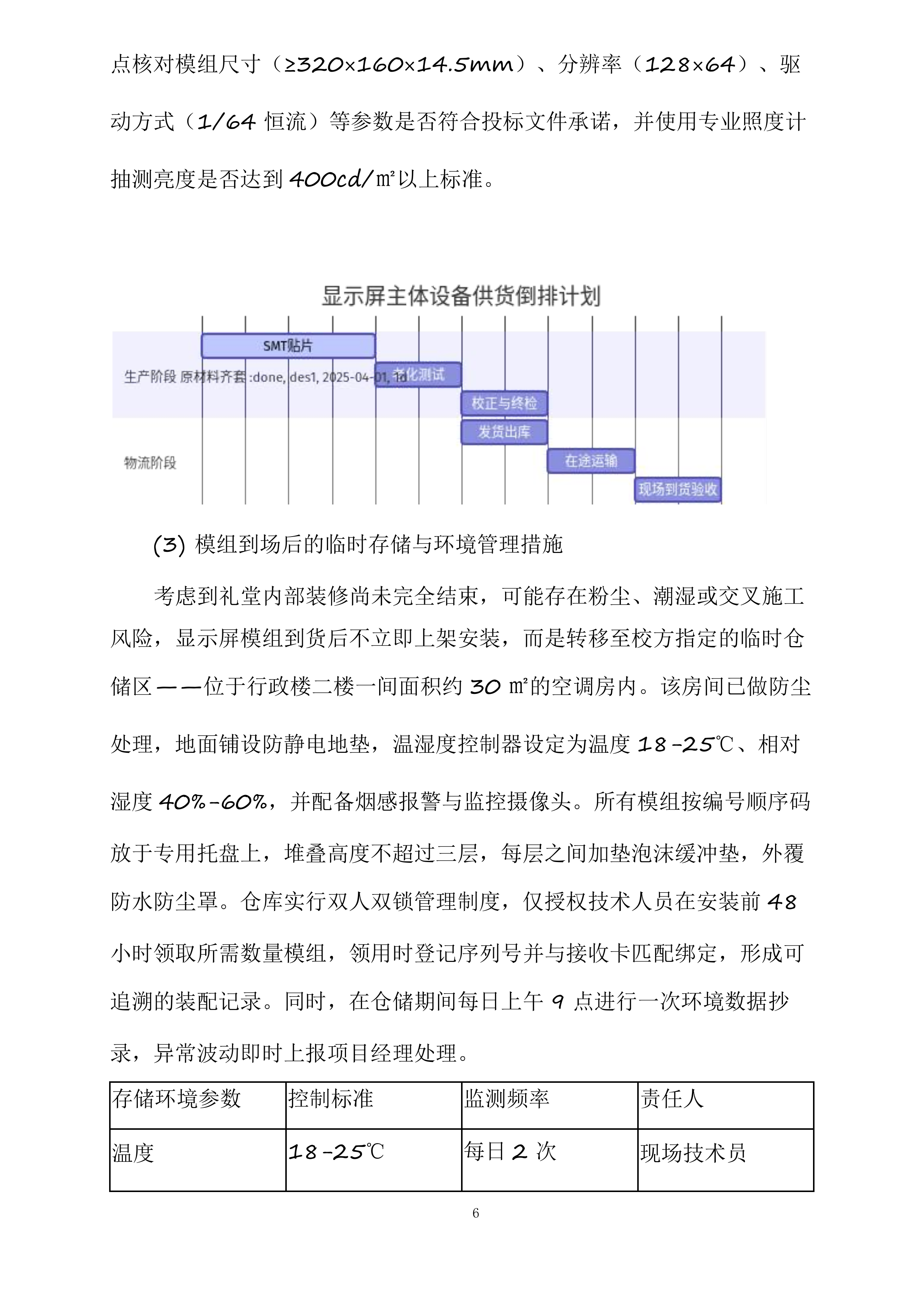 海口市第一中学金沙湾学校礼堂主屏P2.5室内全彩LED显示屏投标方案.docx 第6页
