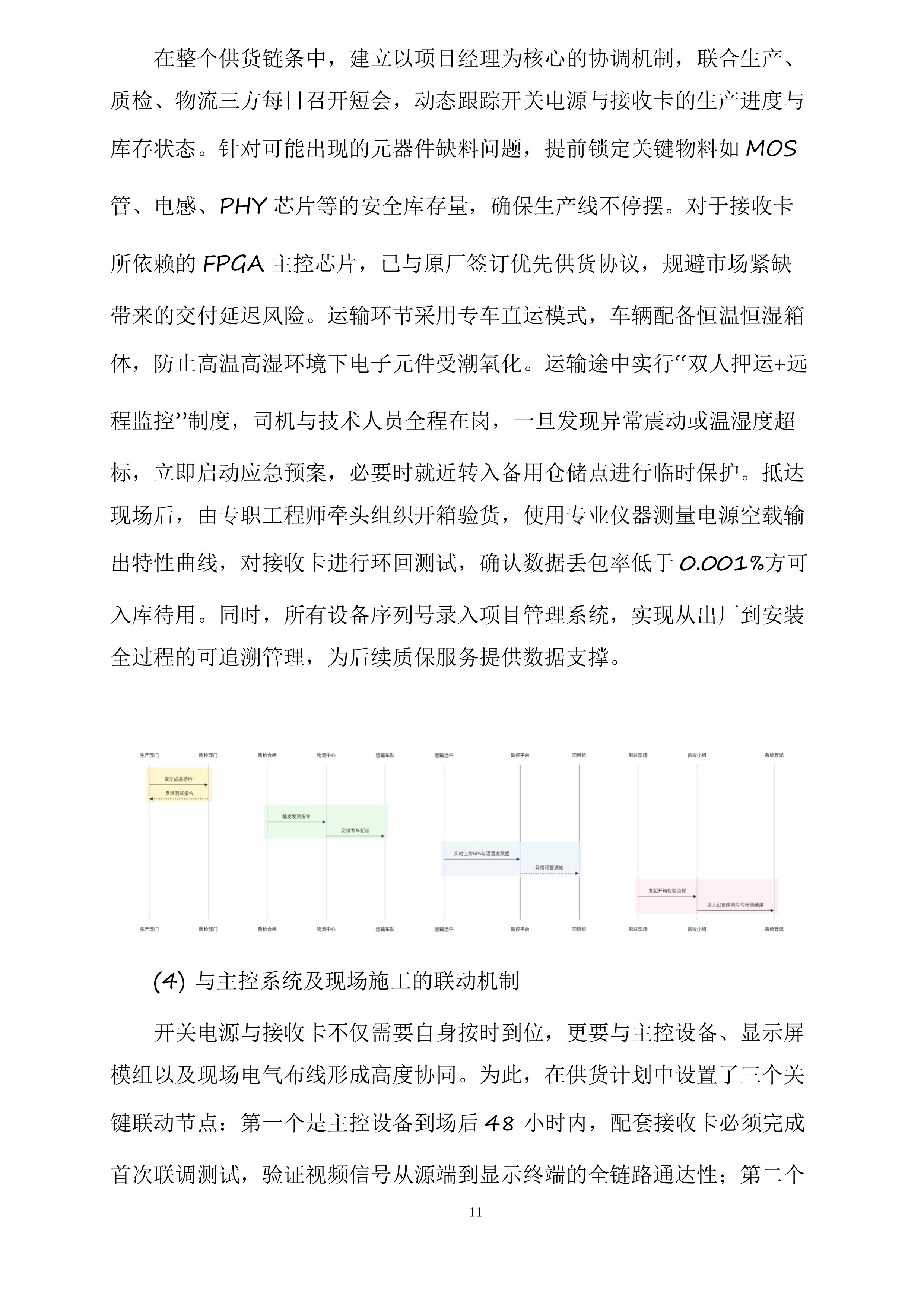 海口市第一中学金沙湾学校礼堂主屏P2.5室内全彩LED显示屏投标方案.docx 第11页