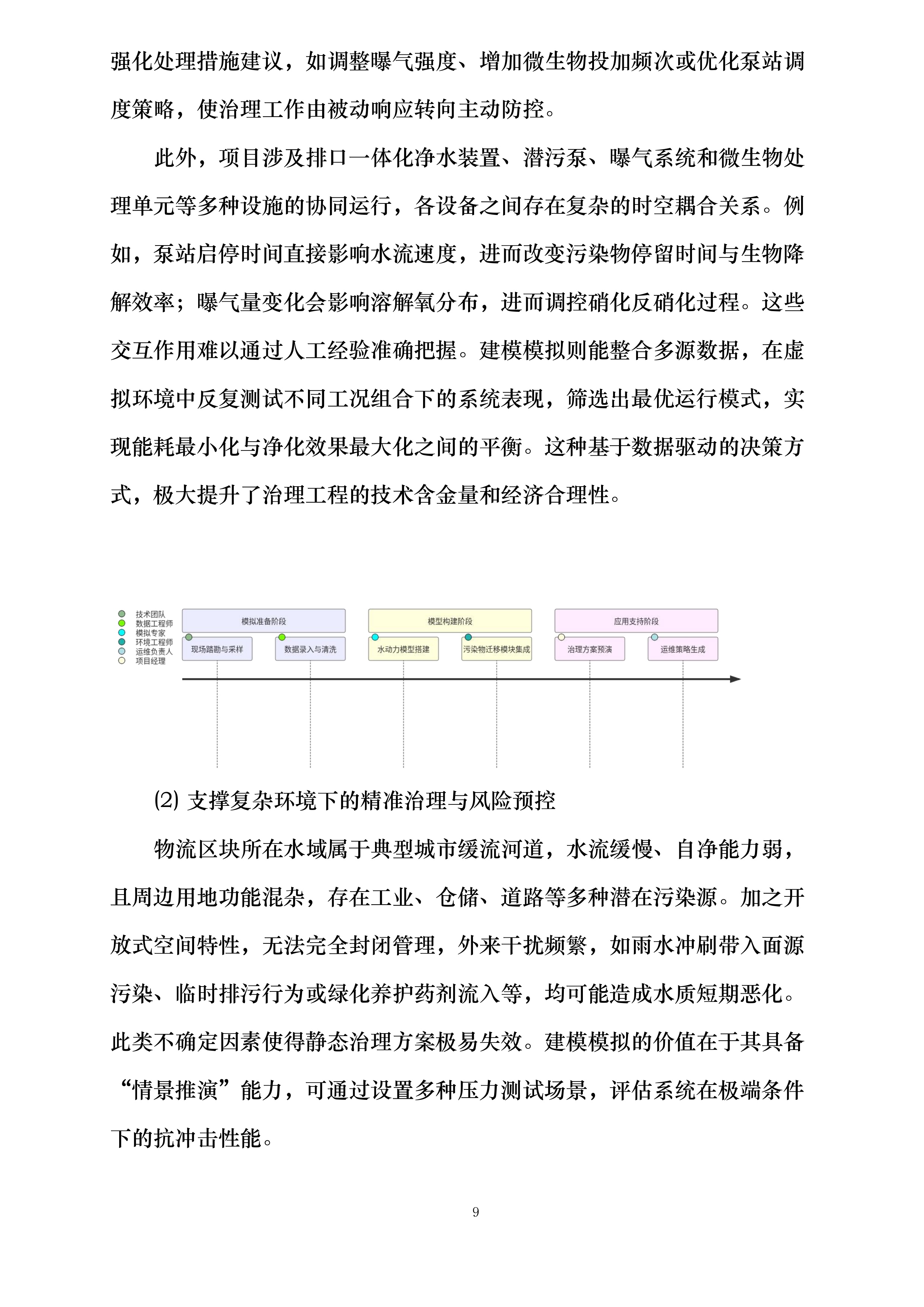 物流区块重点流域科技治水项目投标方案.docx 第9页