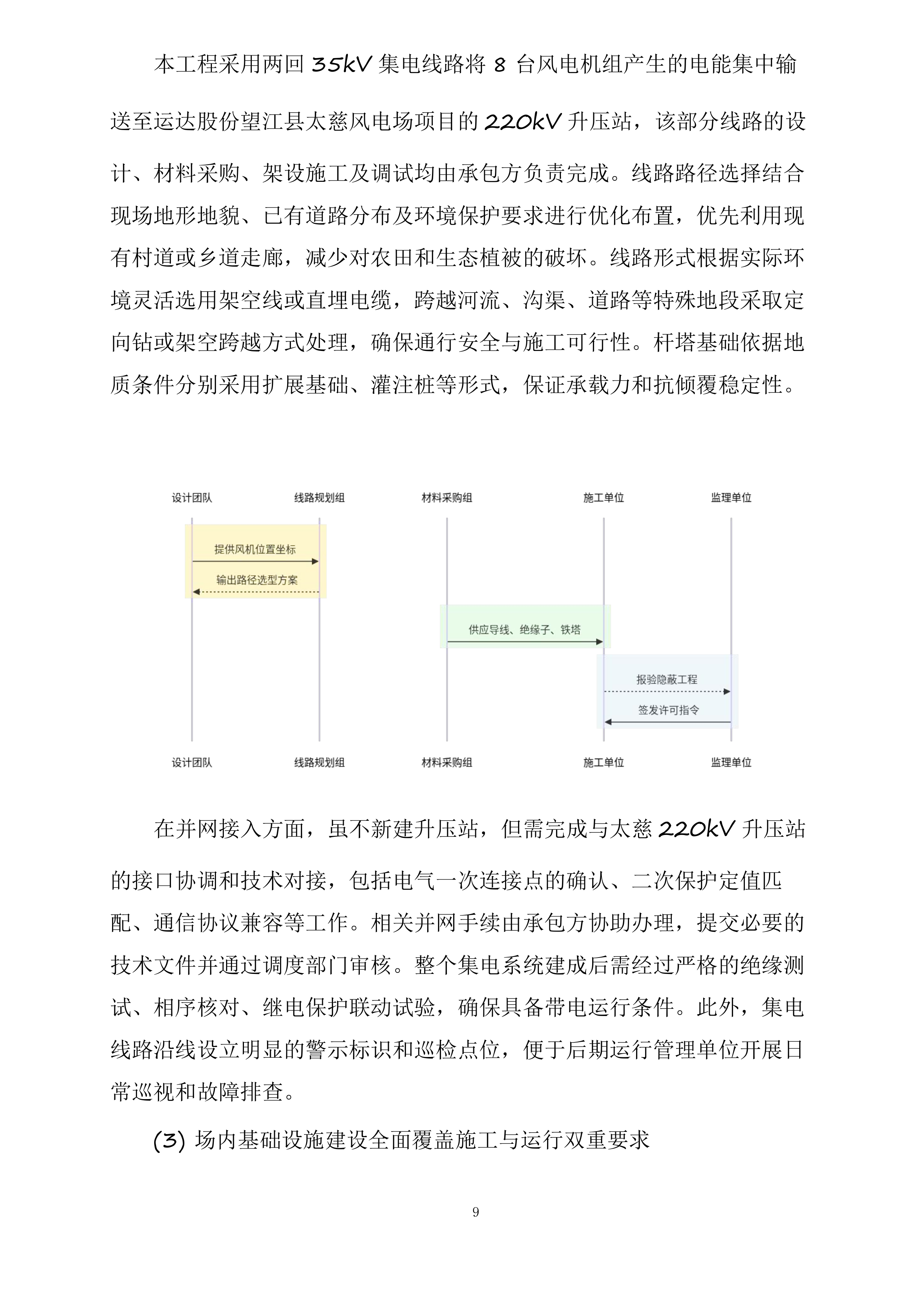 运达股份望江雷池50MW风电项目投标方案.docx 第9页