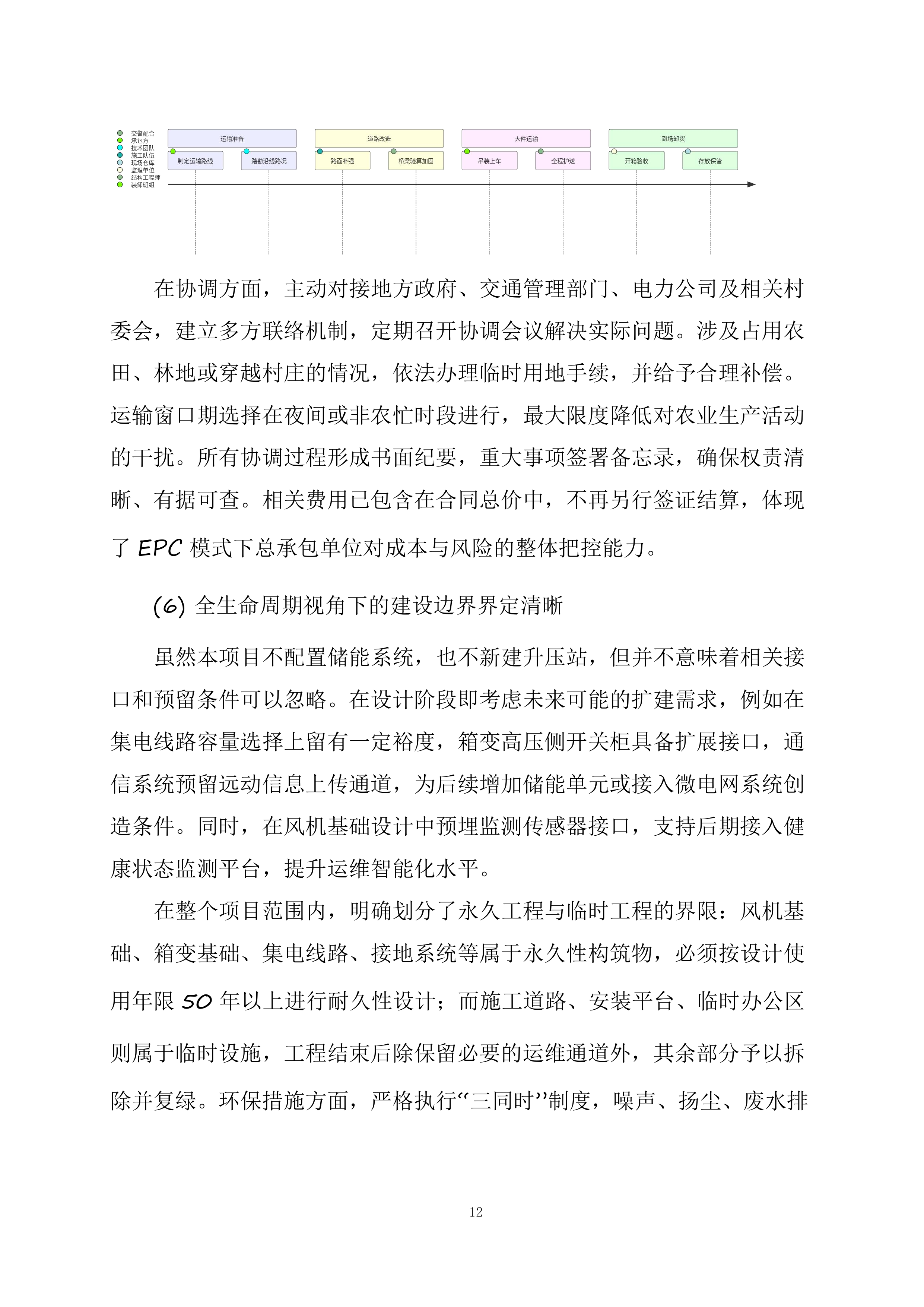 运达股份望江雷池50MW风电项目投标方案.docx 第12页