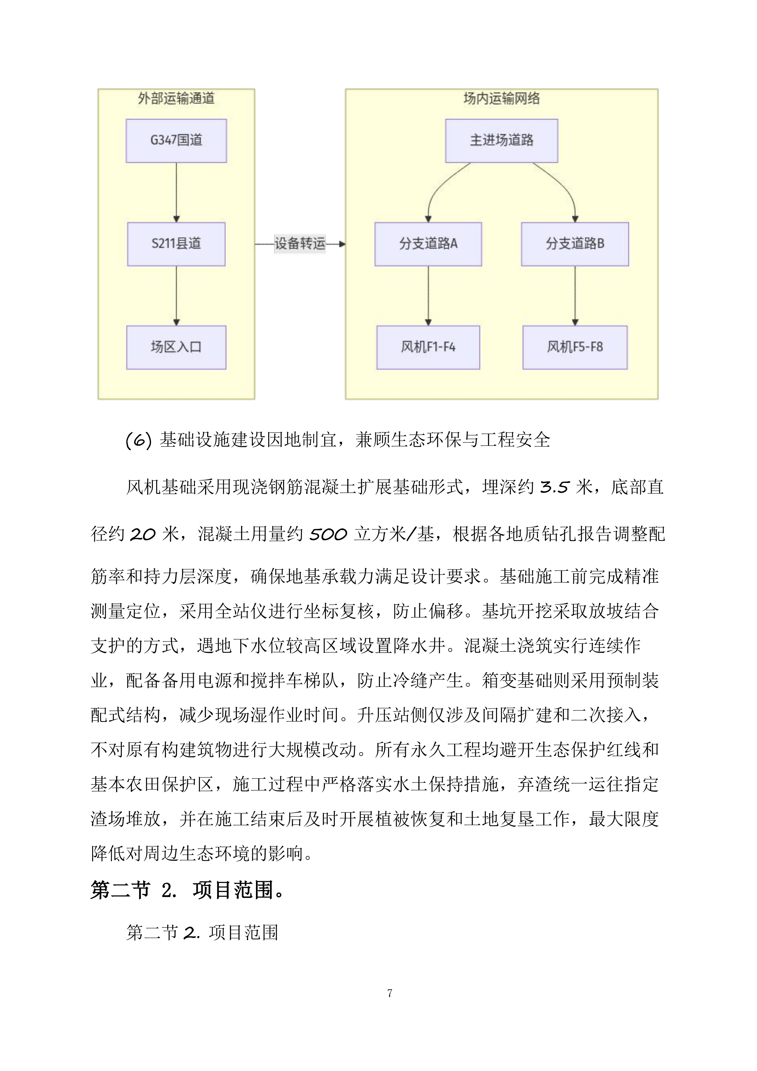 运达股份望江雷池50MW风电项目投标方案.docx 第7页