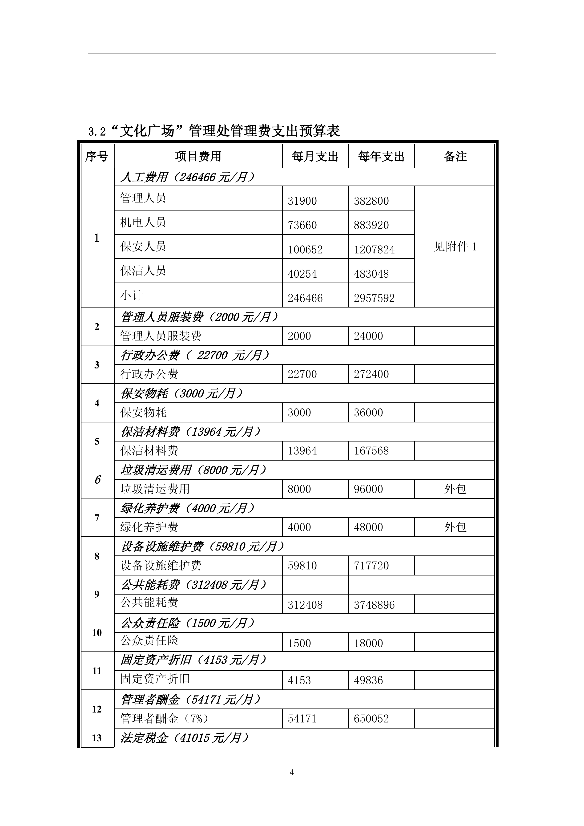 xxx住宅小区物业项目投标文件116页.doc 第5页