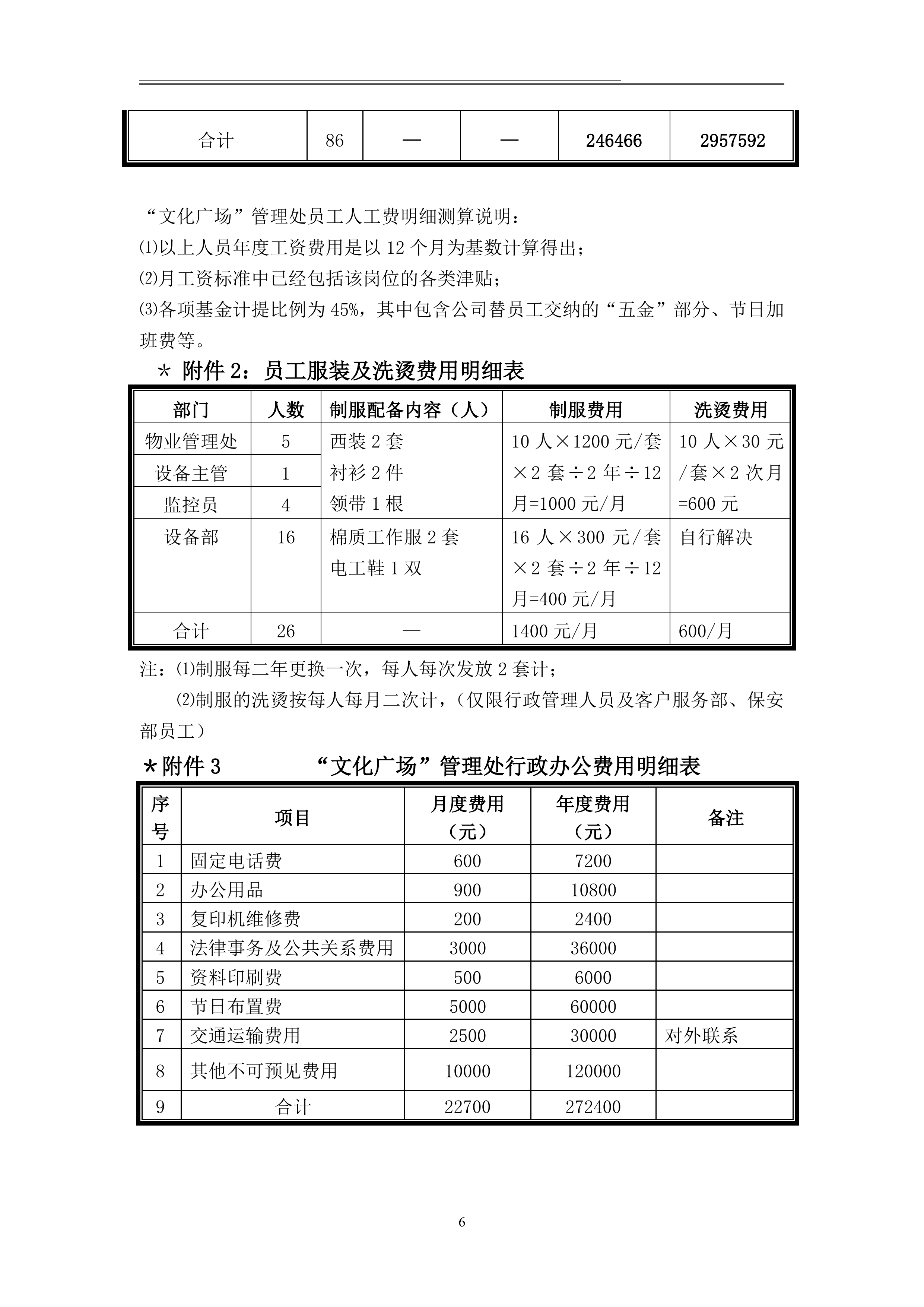 xxx住宅小区物业项目投标文件116页.doc 第7页