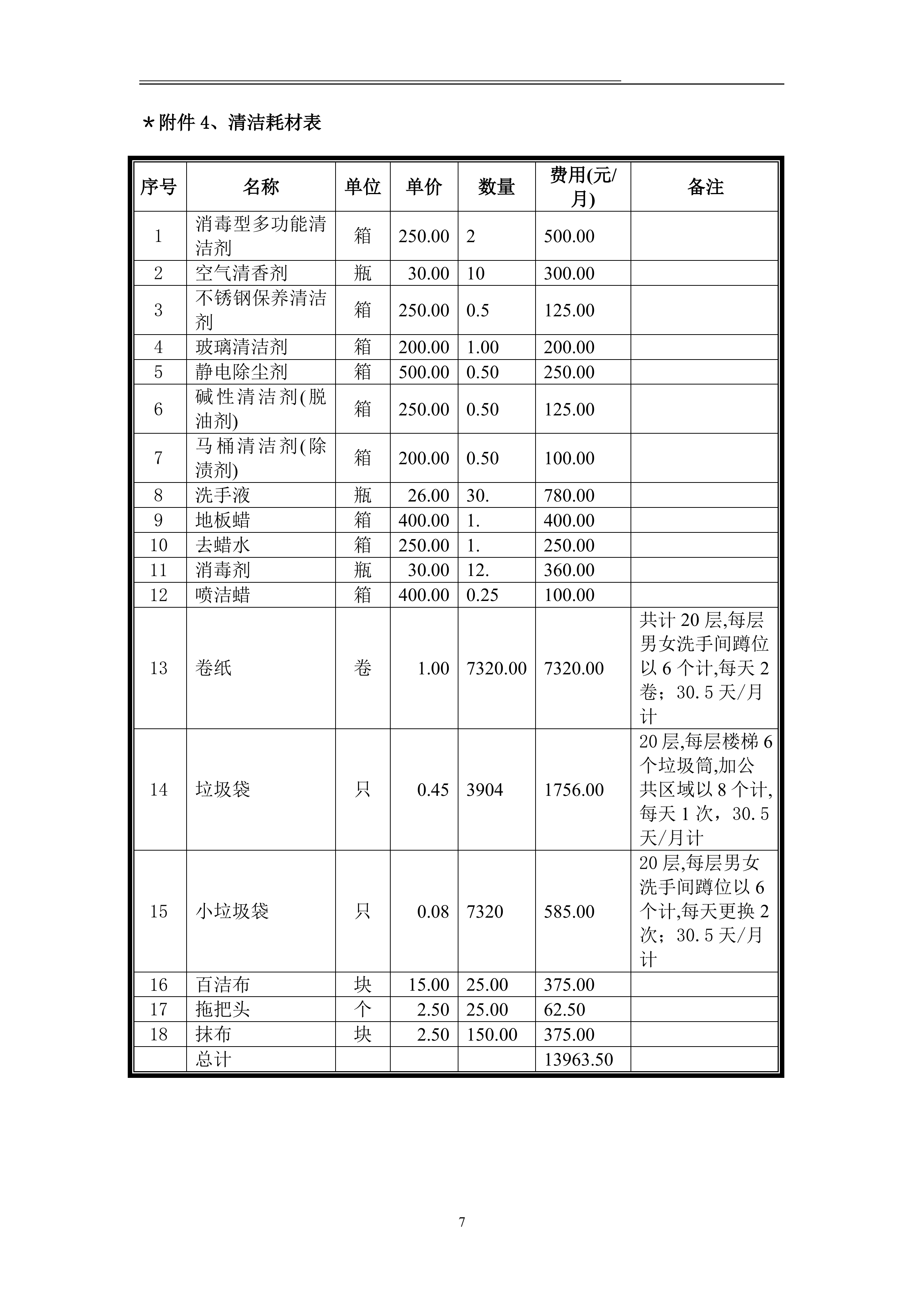 xxx住宅小区物业项目投标文件116页.doc 第8页