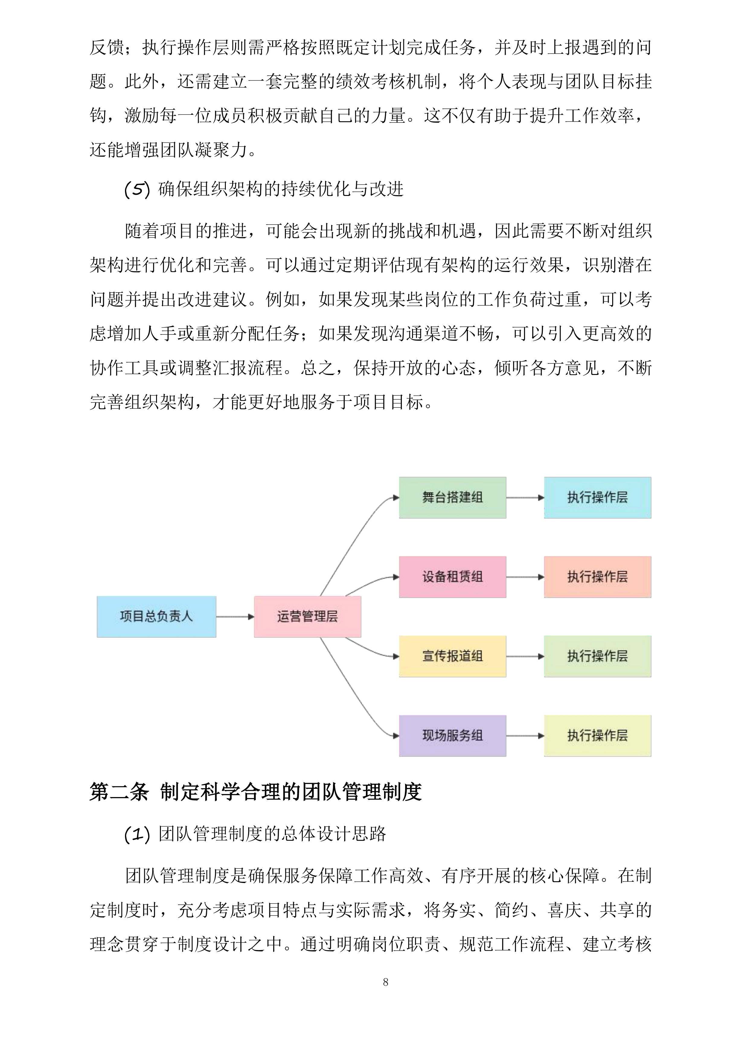 昌吉市“中国农民丰收节”庆典活动全流程服务投标方案.docx 第8页