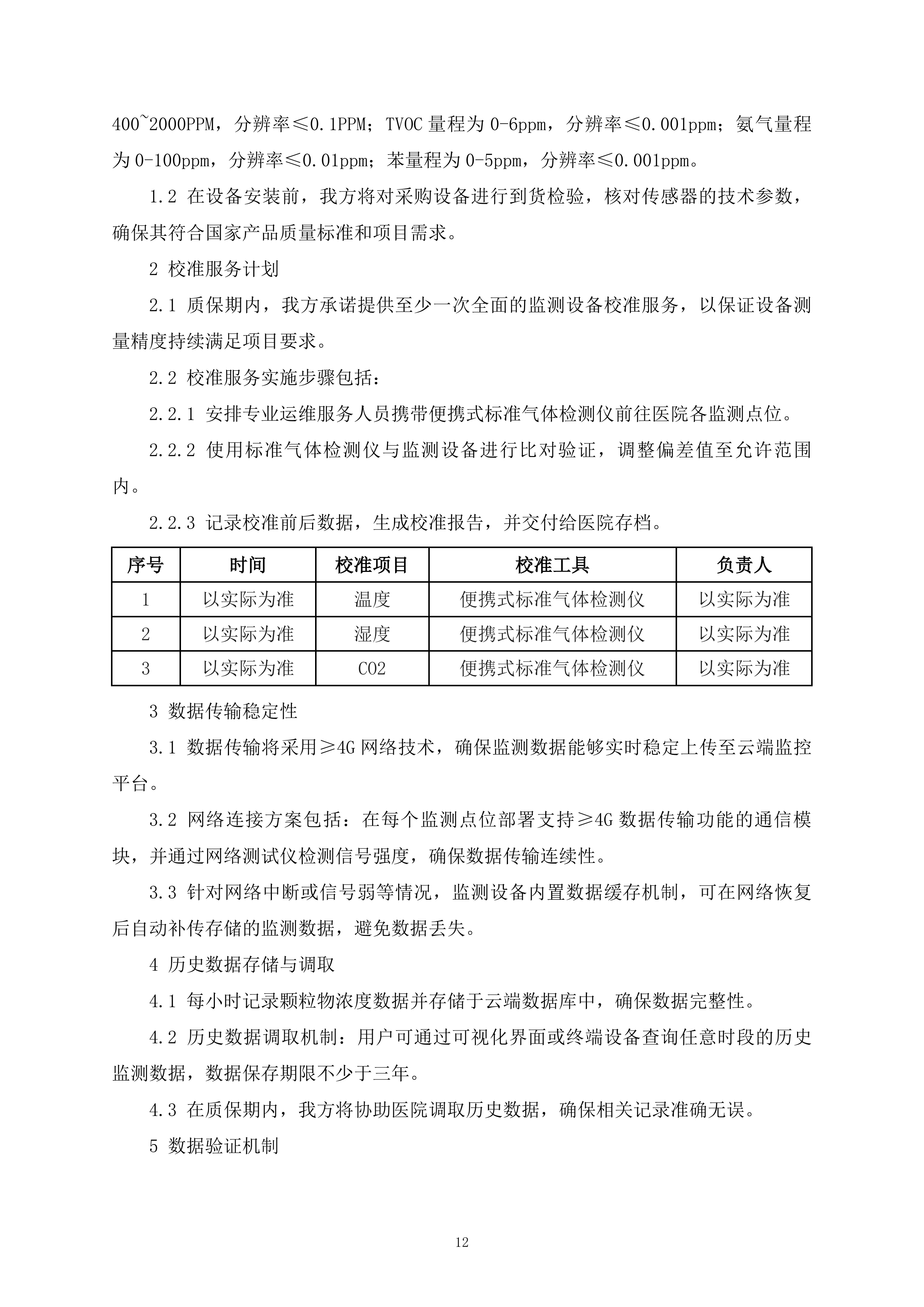 室内空气质量监测项目148页.docx 第12页