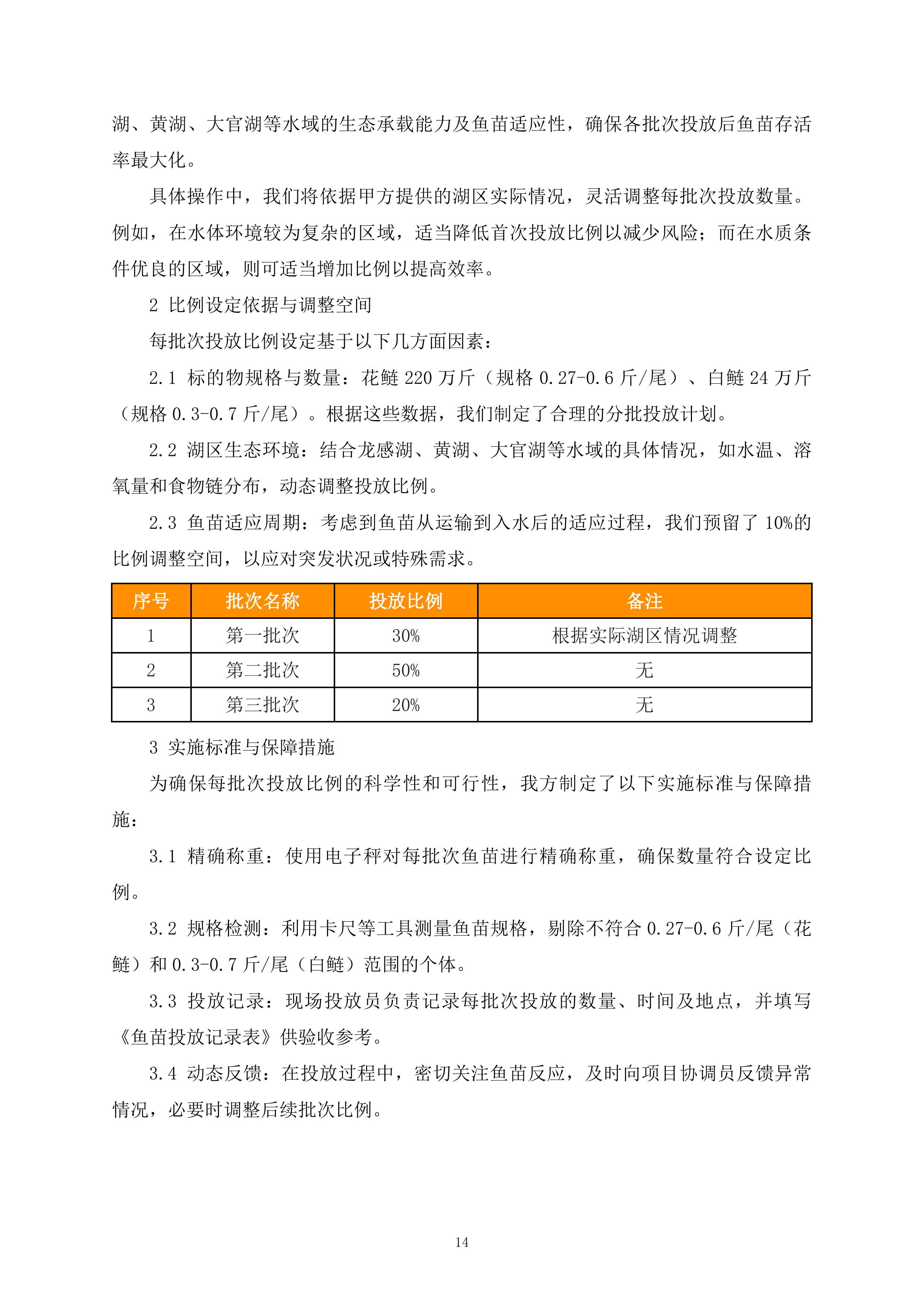 鱼苗投放260页.docx 第14页