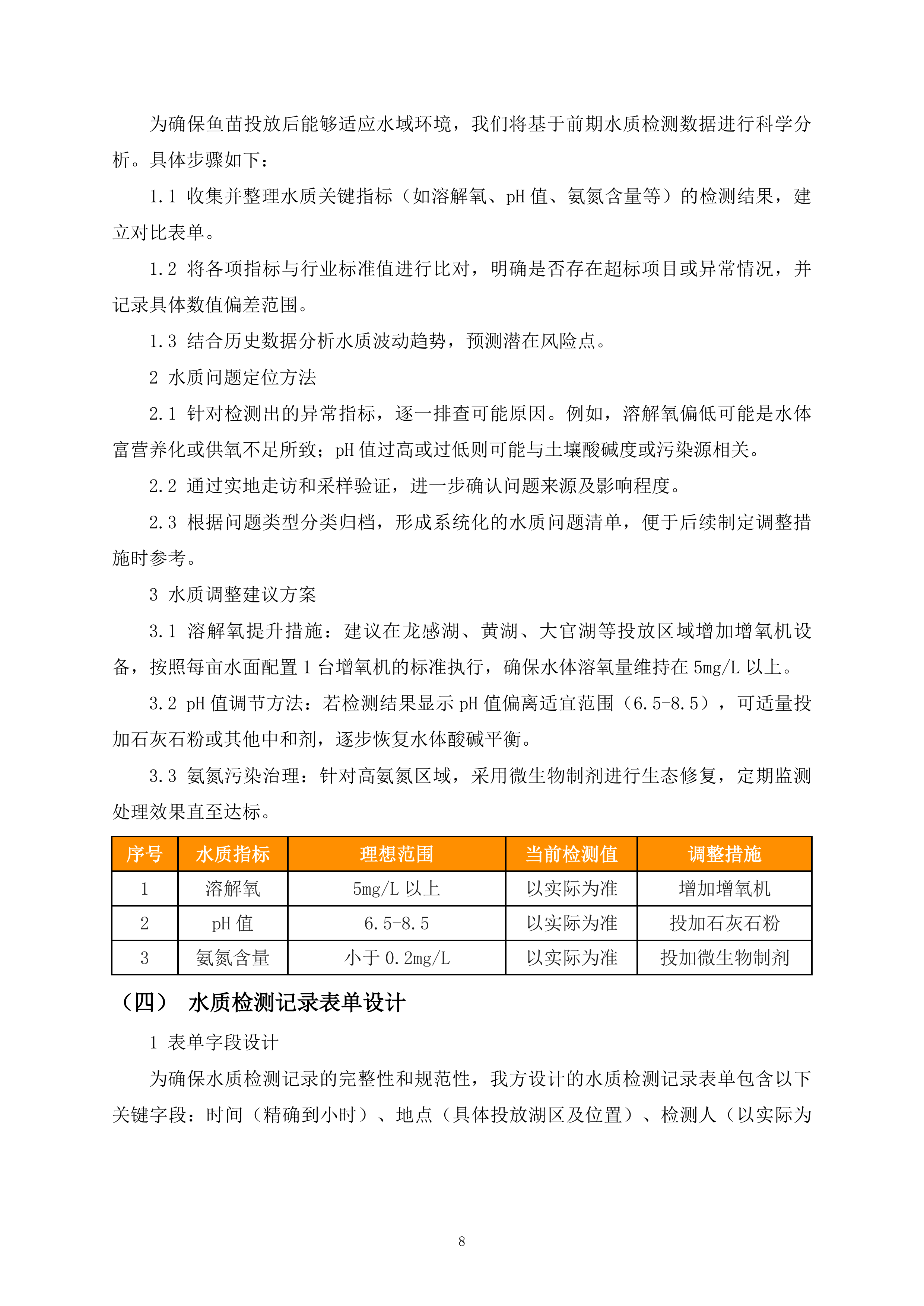鱼苗投放260页.docx 第8页