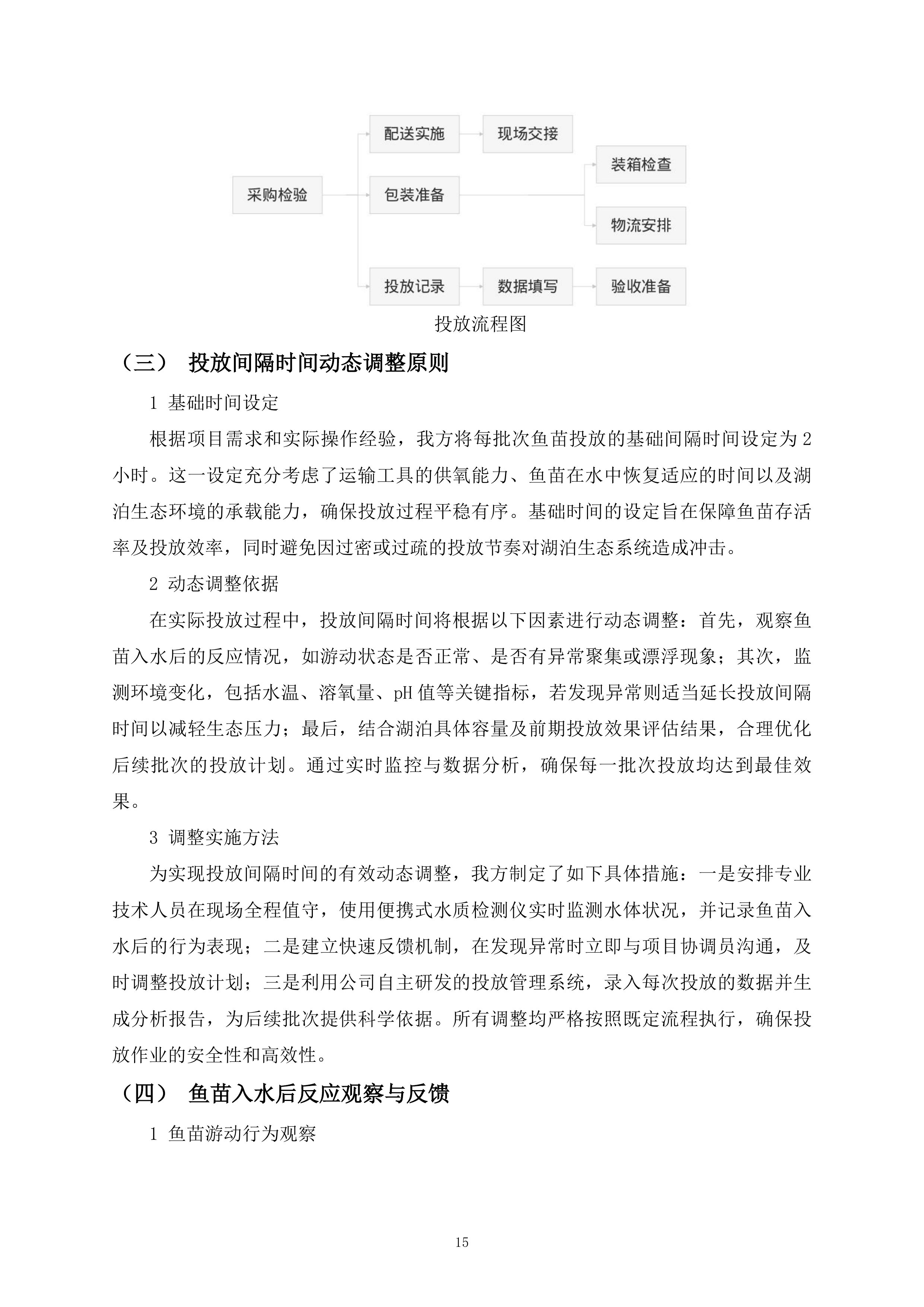 鱼苗投放260页.docx 第15页
