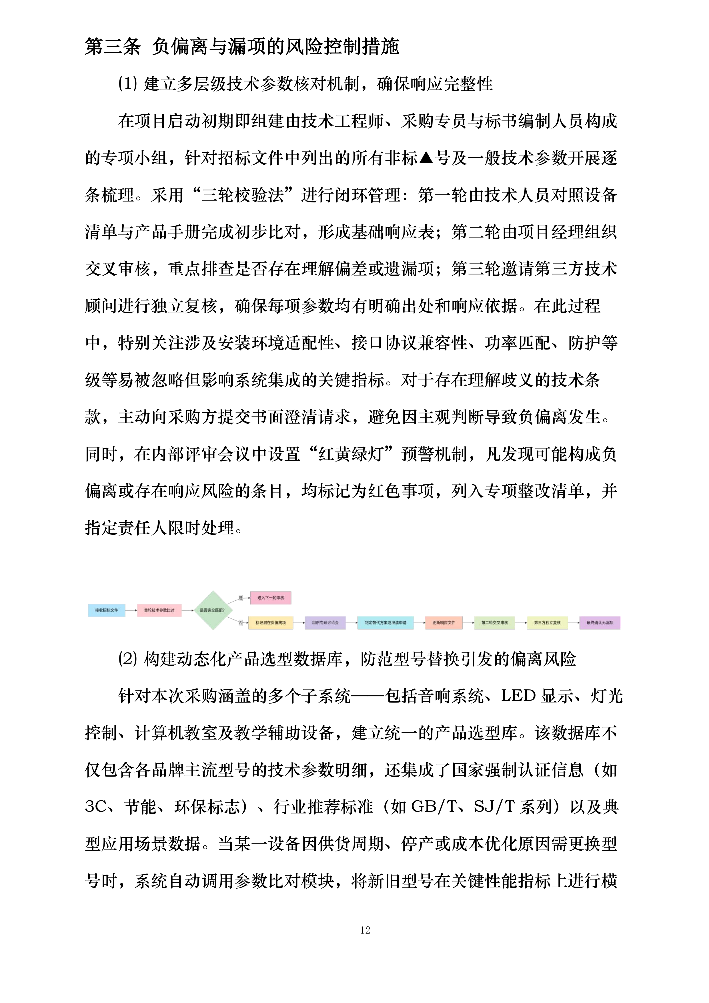 XXXXXXXXXX学校教学设备采购项目投标方案.docx 第12页