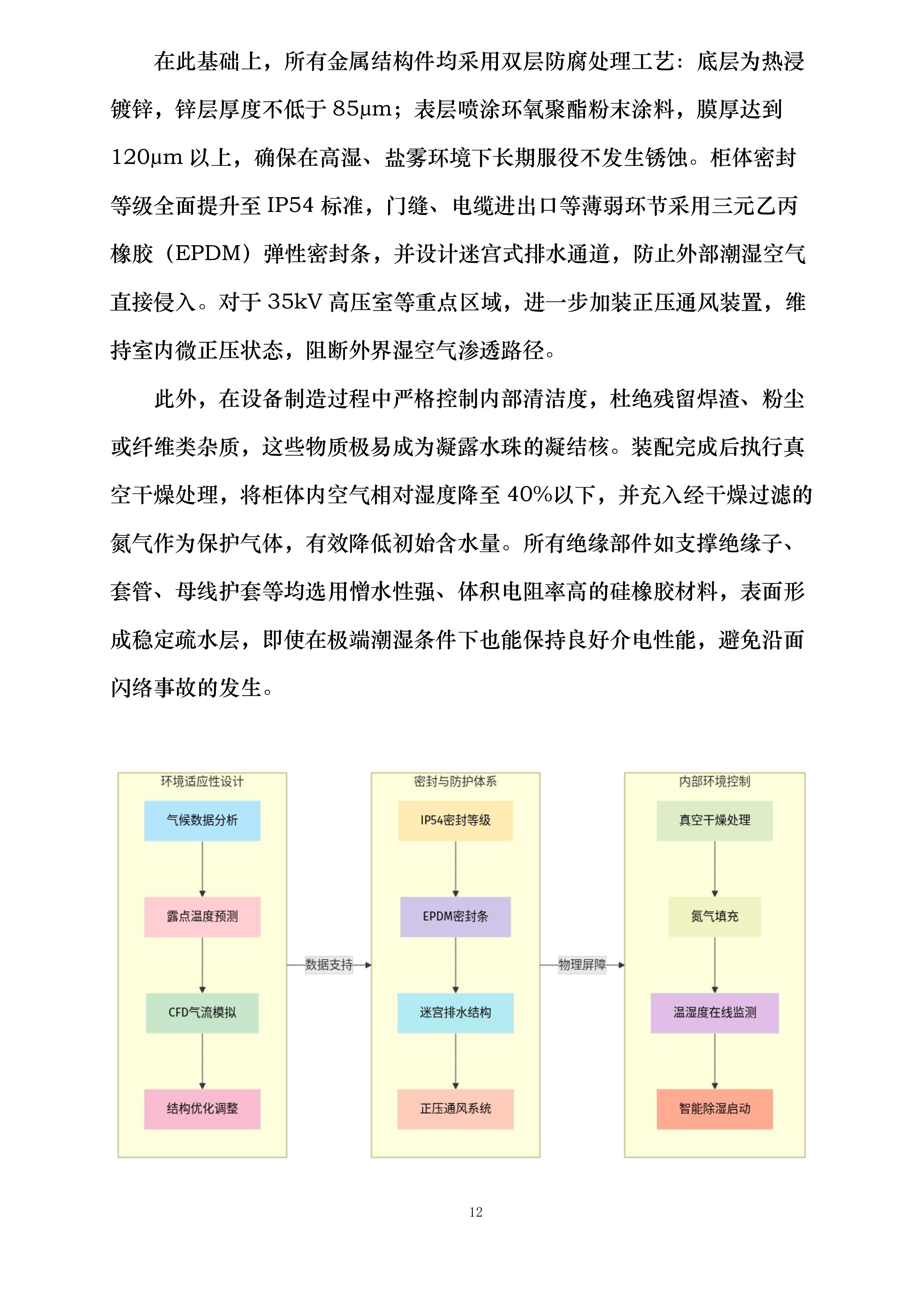 中色东方东方钽业35kv变电站高低压电力设备招标采购项目投标方案.docx 第12页