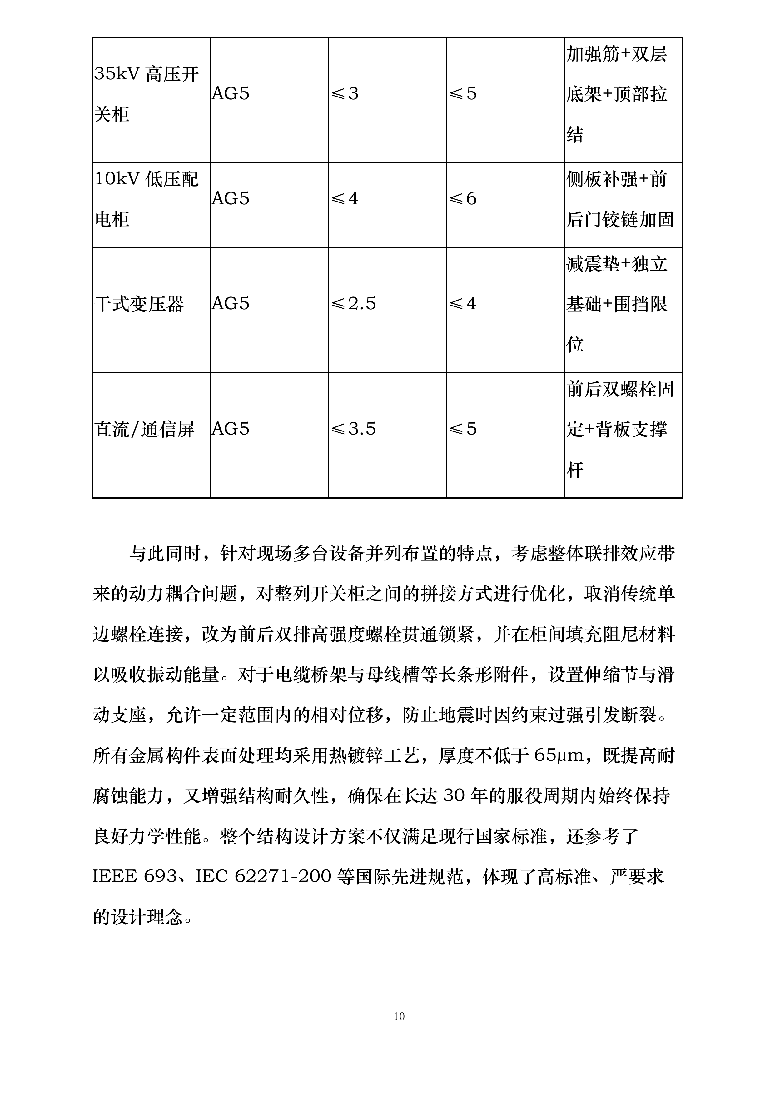 中色东方东方钽业35kv变电站高低压电力设备招标采购项目投标方案.docx 第10页