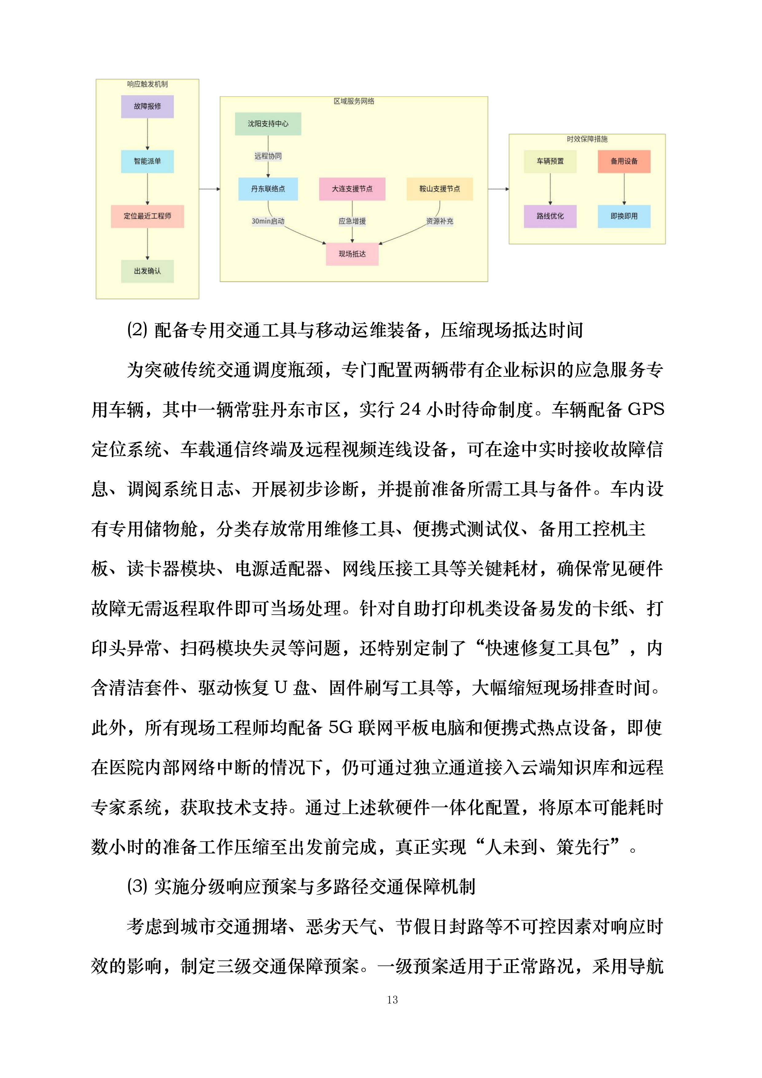 丹东市中心医院影像云服务项目投标方案.docx 第13页