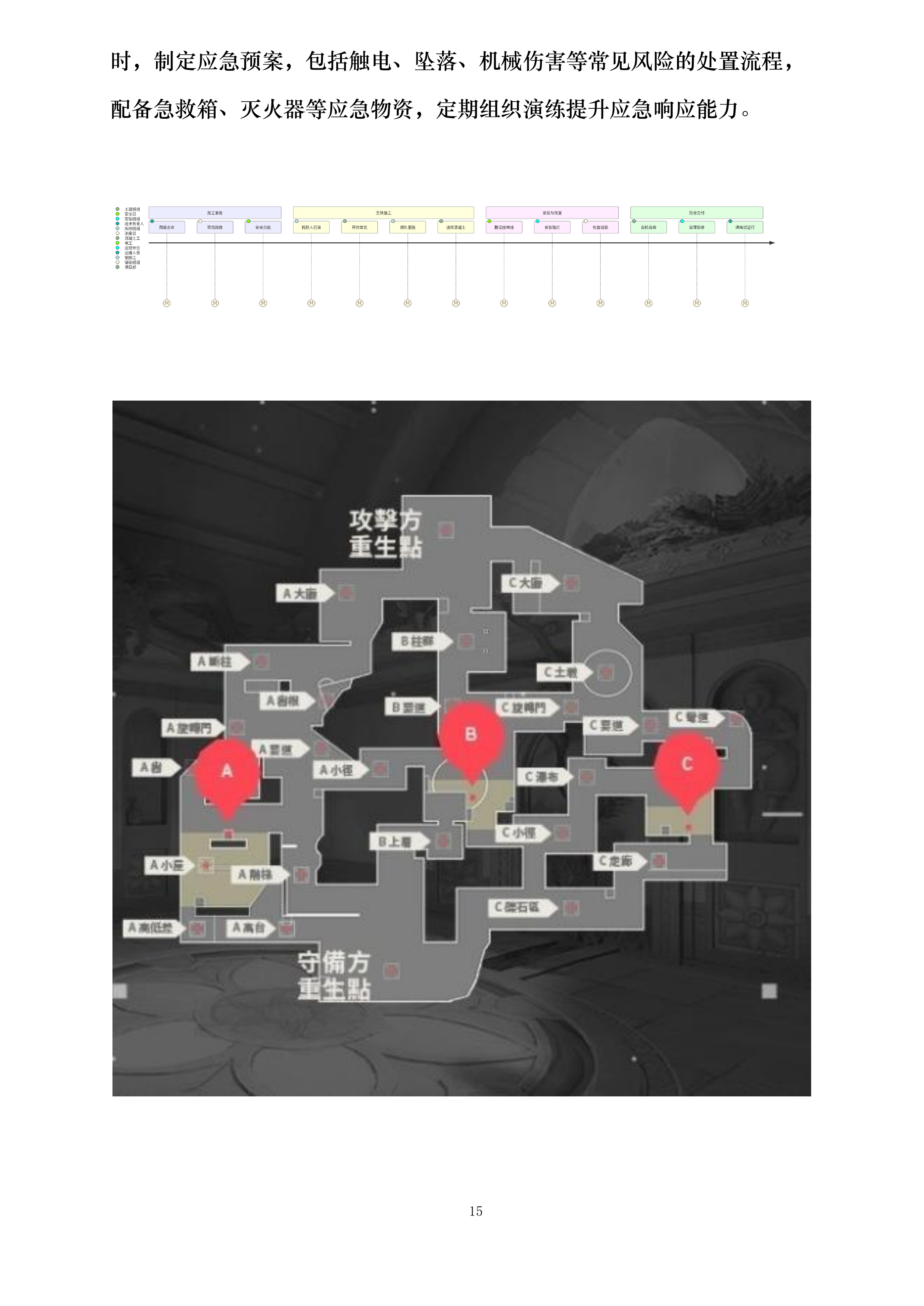 乡村道路照明工程投标方案.docx 第15页
