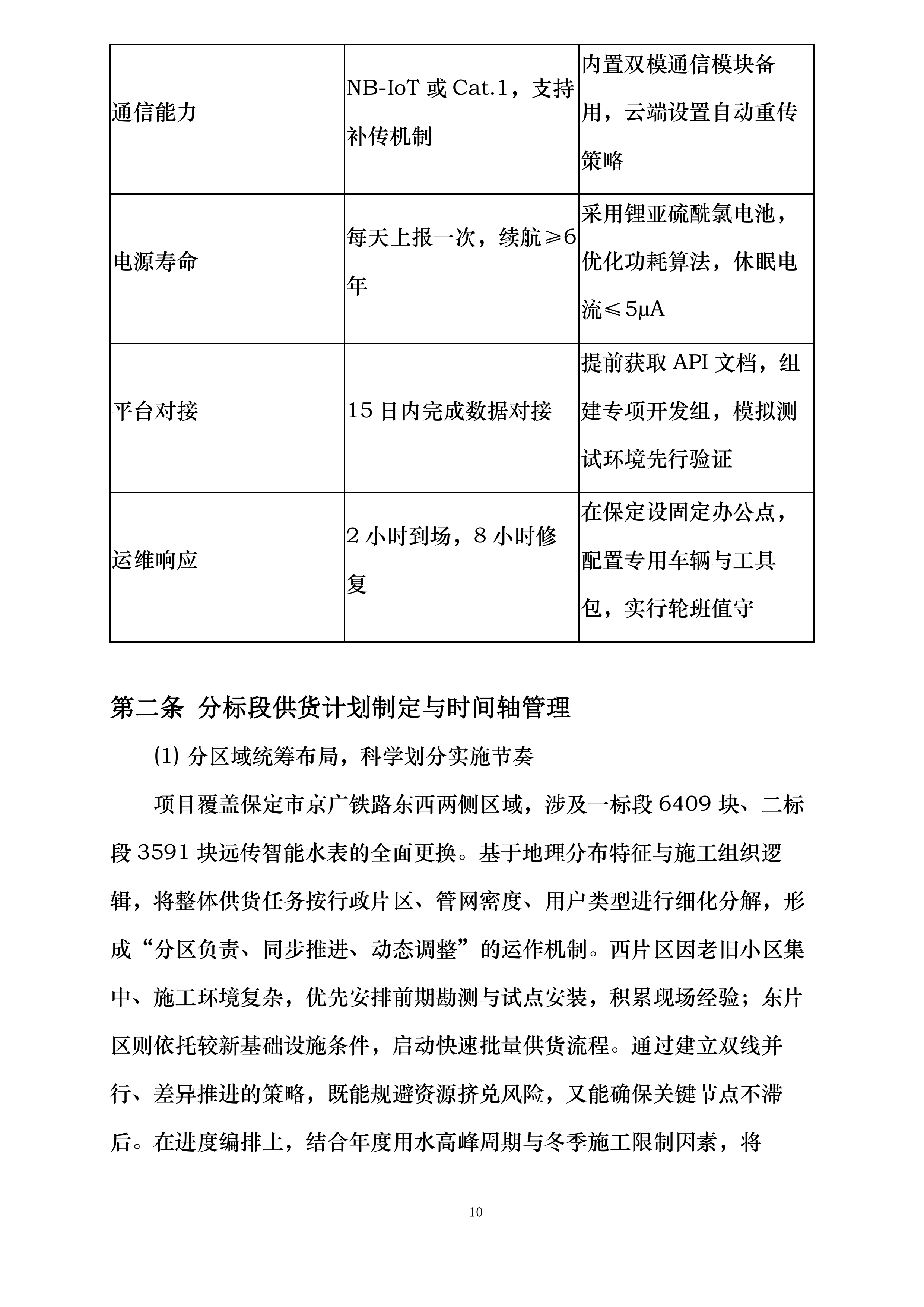 保定市供水有限公司DN20远传智能水表以旧换新项目投标方案.docx 第10页
