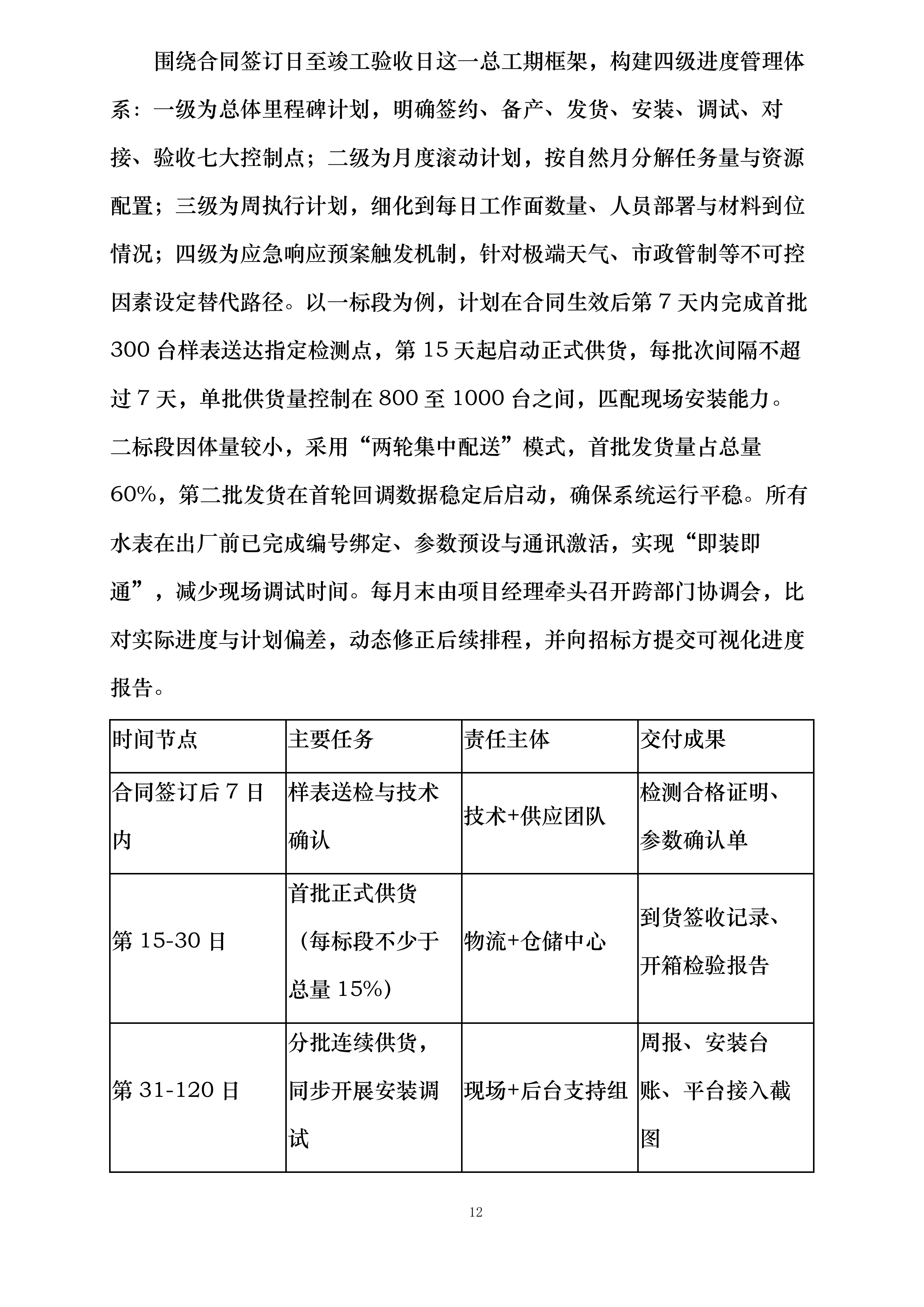 保定市供水有限公司DN20远传智能水表以旧换新项目投标方案.docx 第12页