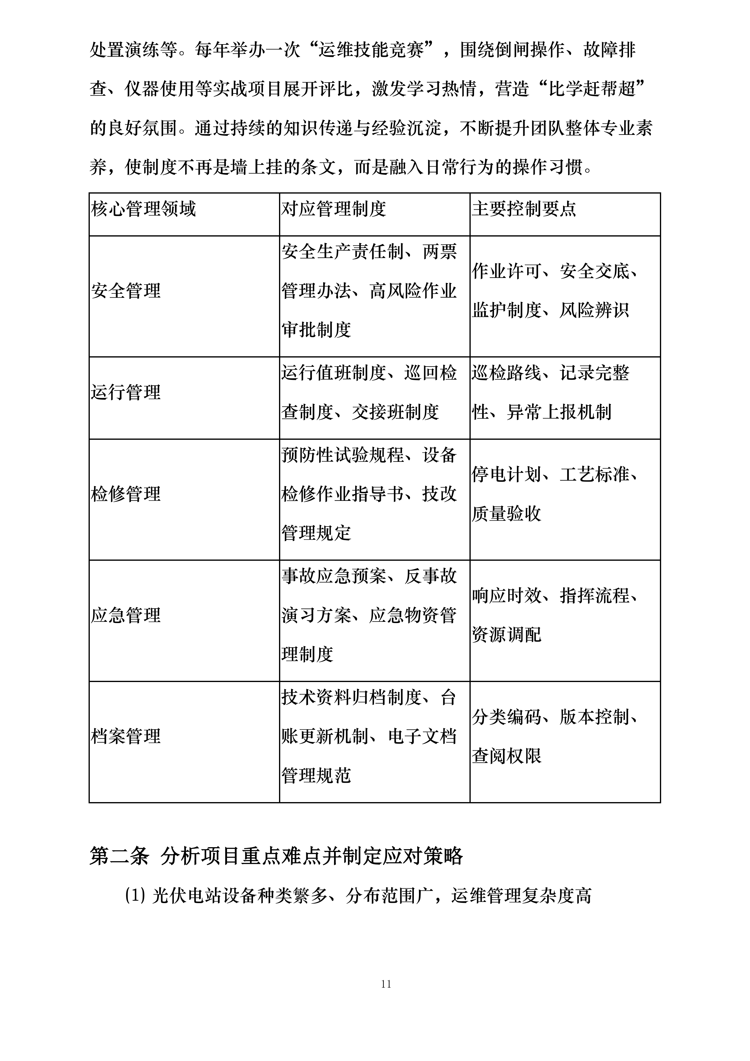 华润曹妃甸柳赞200MW渔光互补发电项目维护服务投标方案.docx 第11页