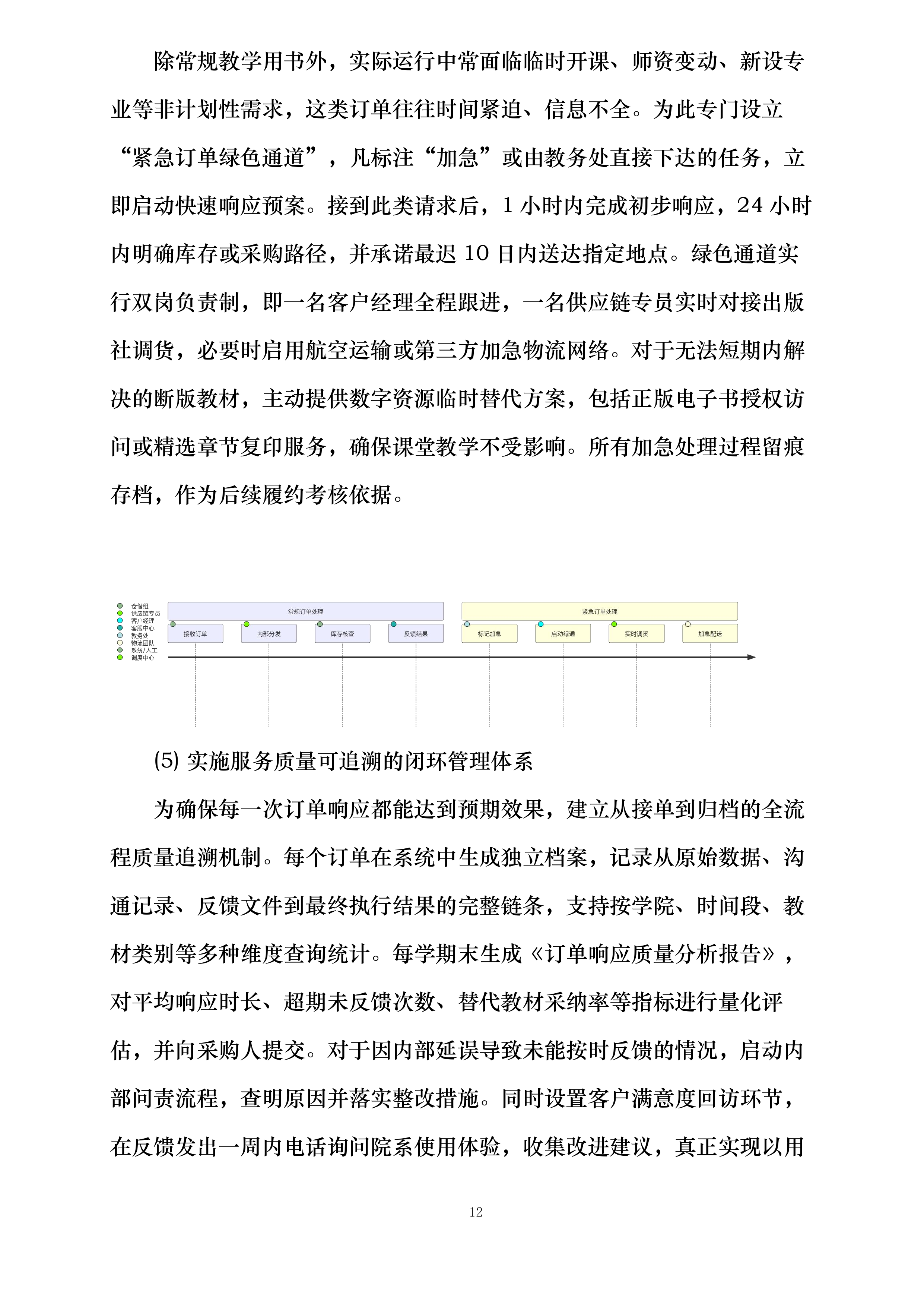 安徽国防科技职业学院出版类教材采购与发放服务项目投标方案.docx 第12页