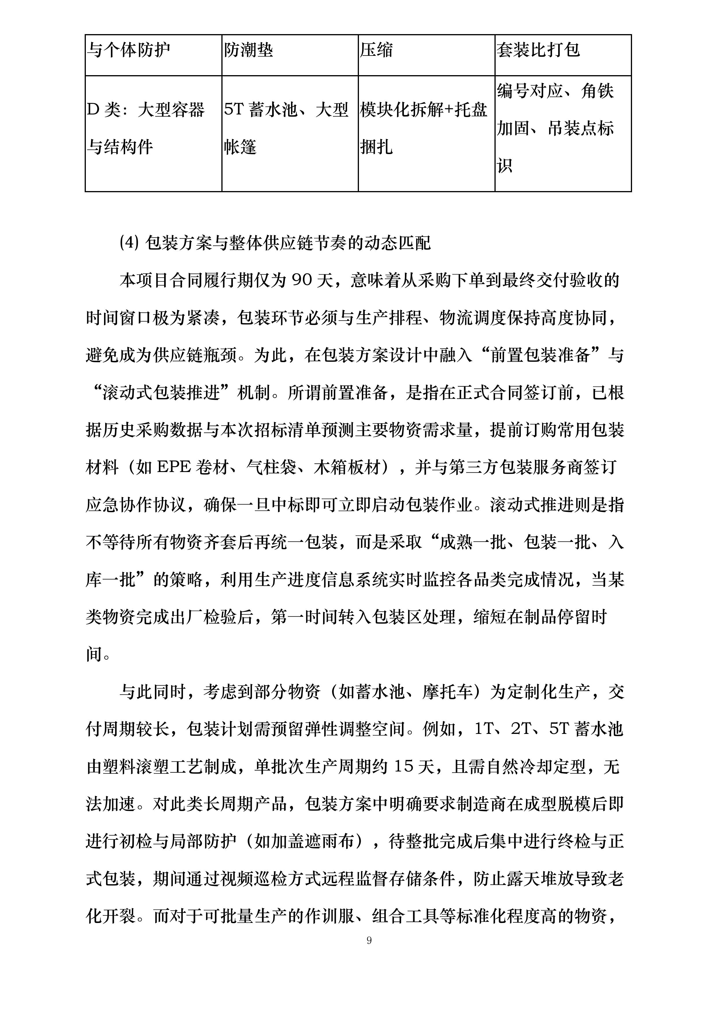 市级森林草原防火物资储备项目投标方案.docx 第9页