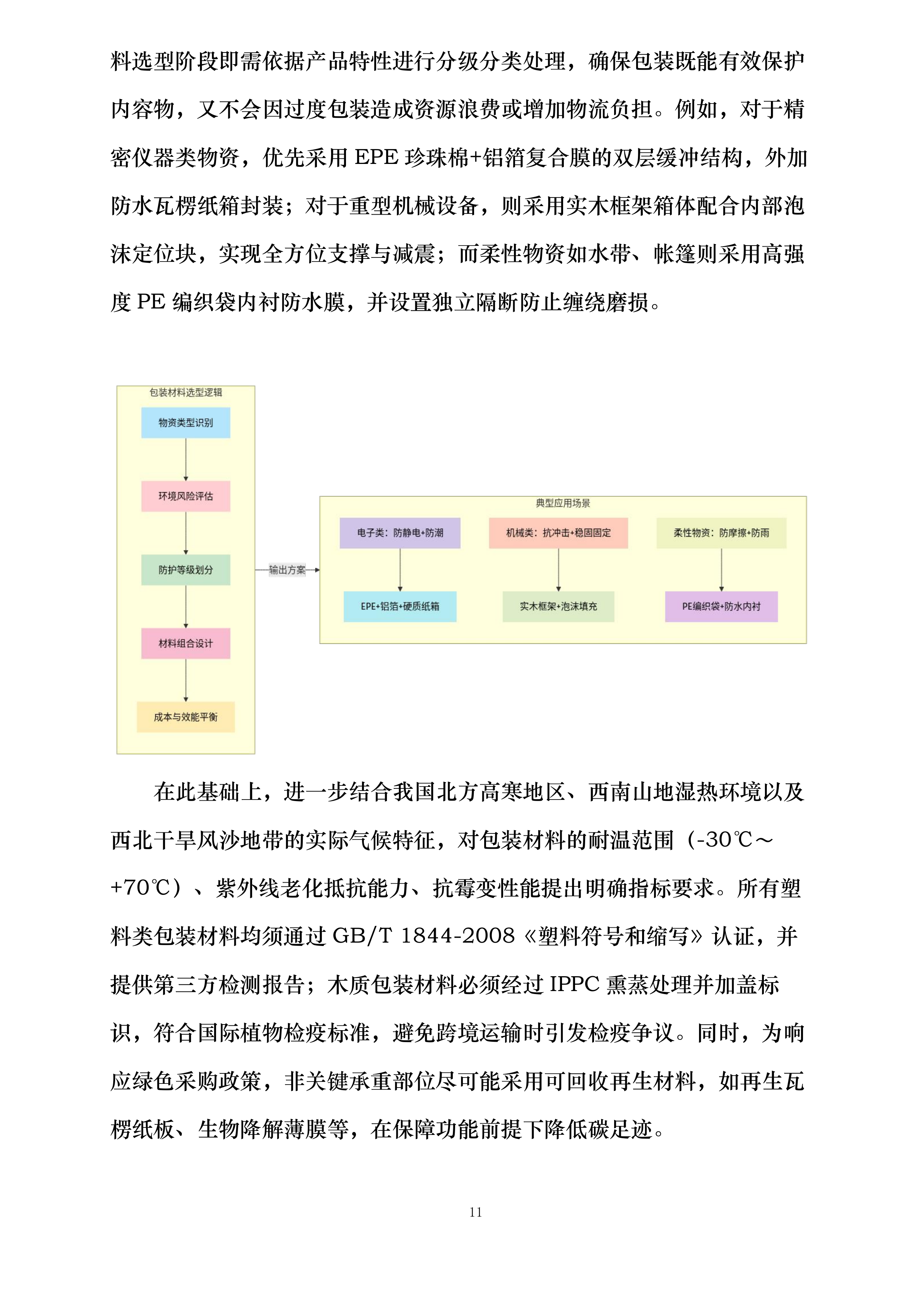 市级森林草原防火物资储备项目投标方案.docx 第11页