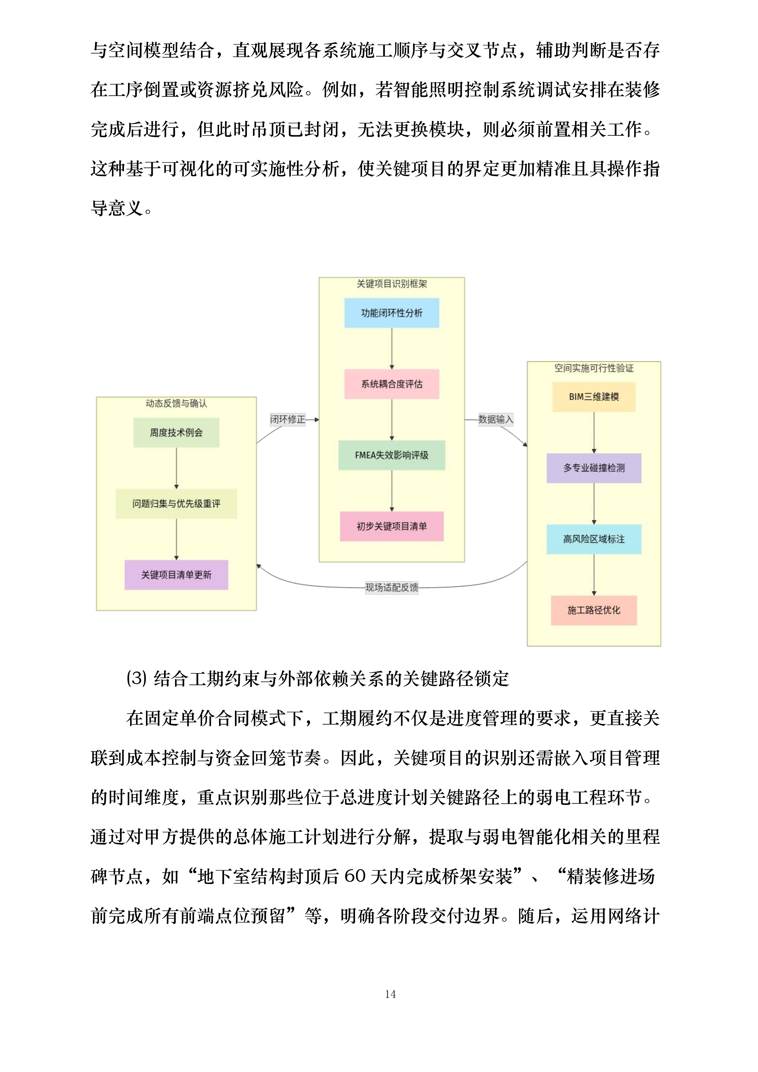 时尚潮流港项目一期工程弱电智能化投标方案.docx 第14页