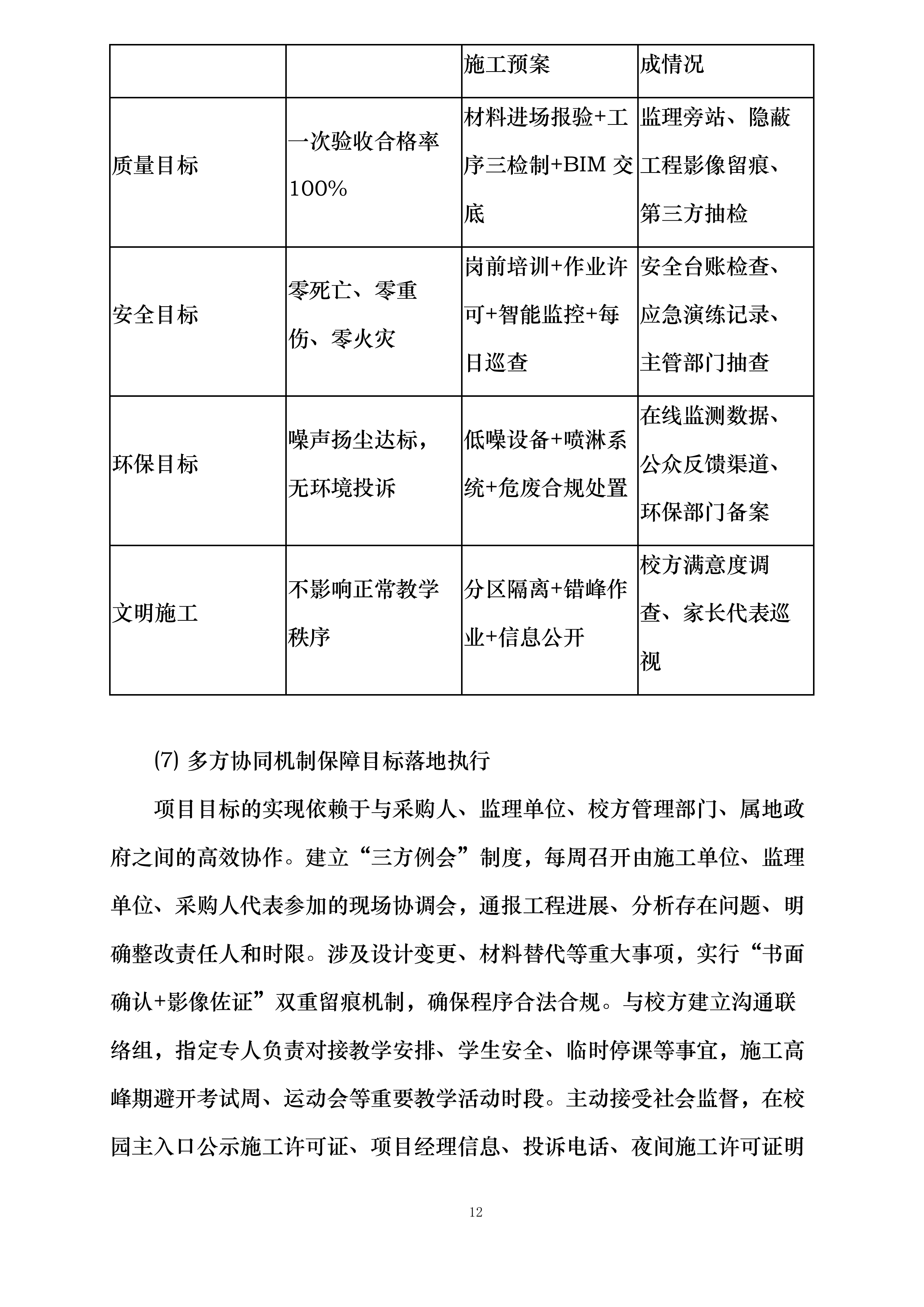 校舍长效维修项目实施方案投标方案.docx 第12页