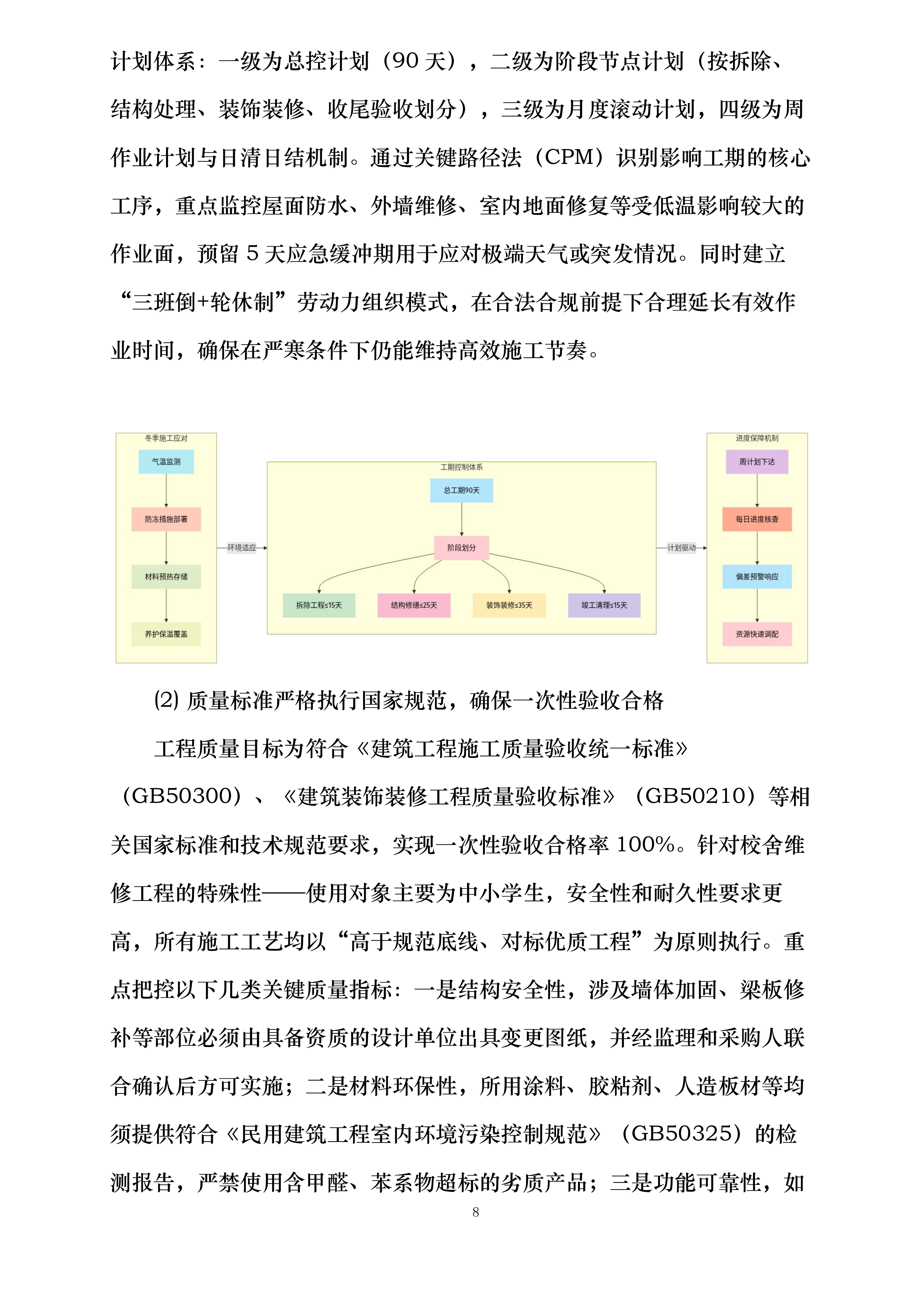 校舍长效维修项目实施方案投标方案.docx 第8页