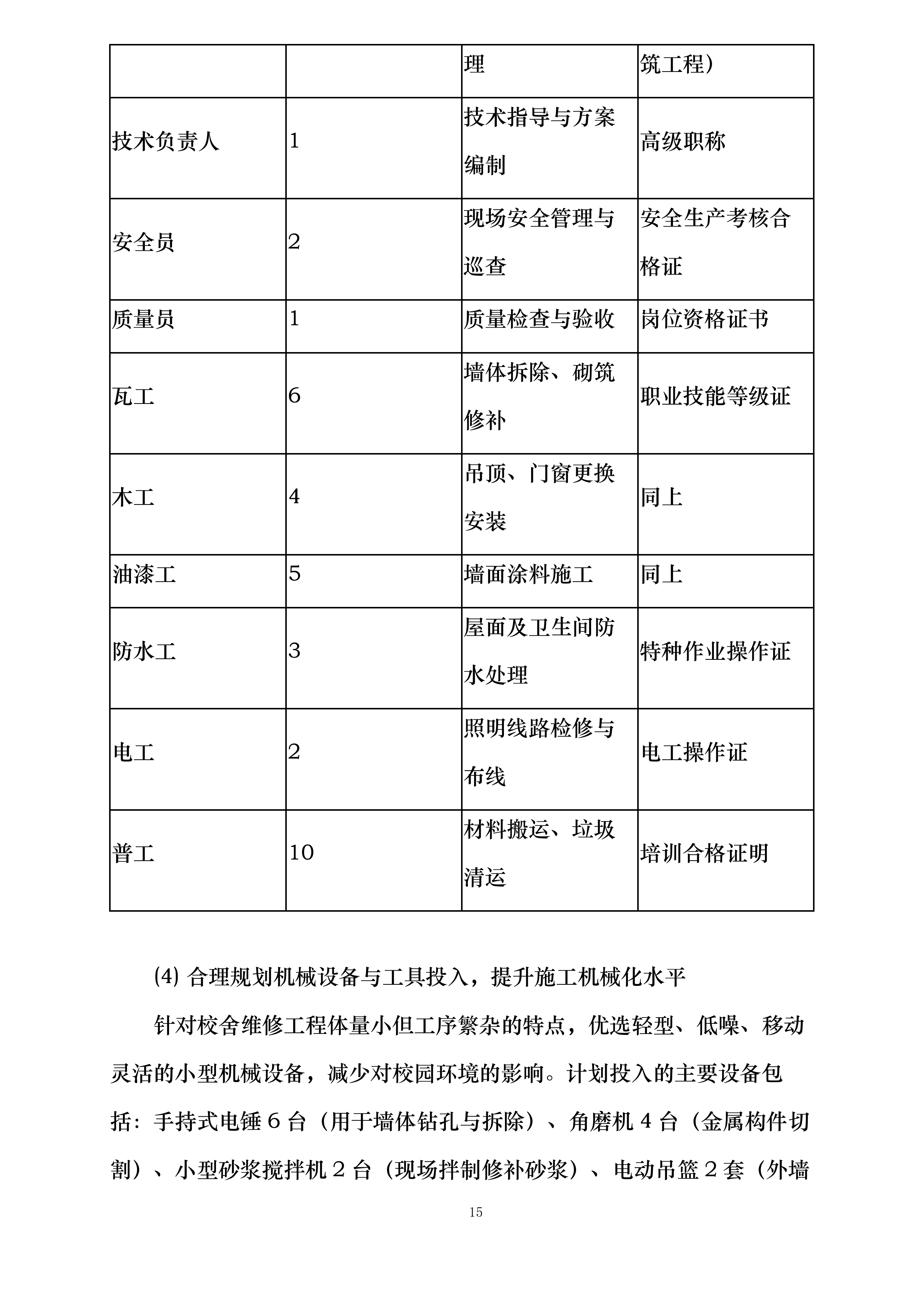 校舍长效维修项目实施方案投标方案.docx 第15页