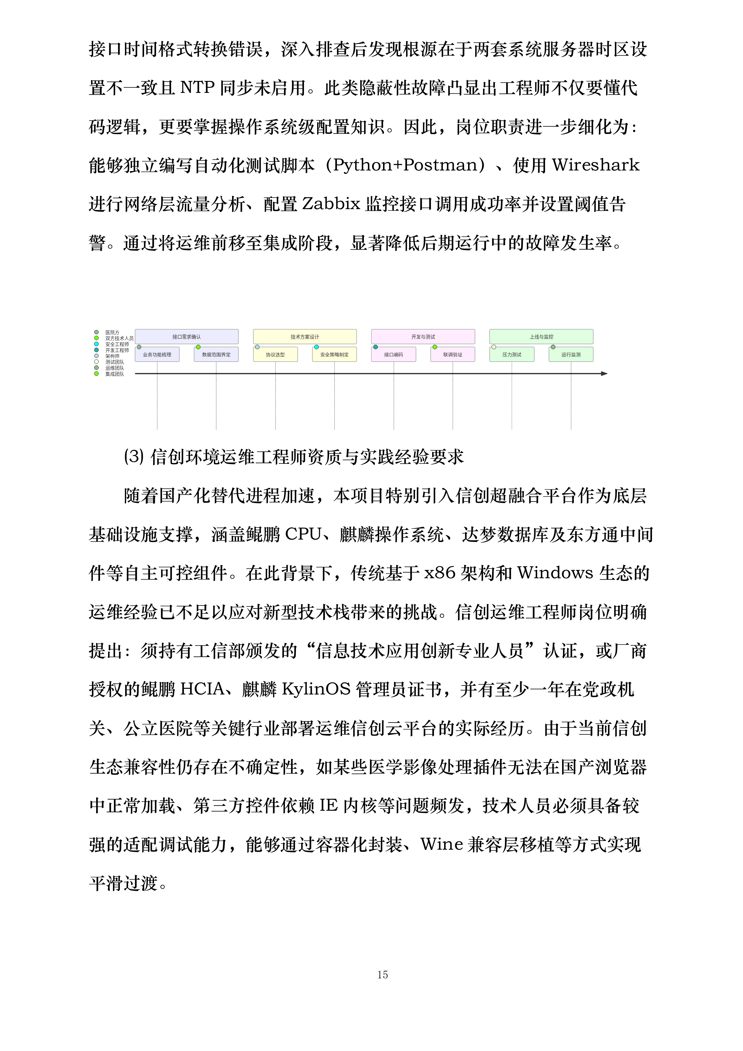 深圳市人民医院项目投标方案.docx 第15页