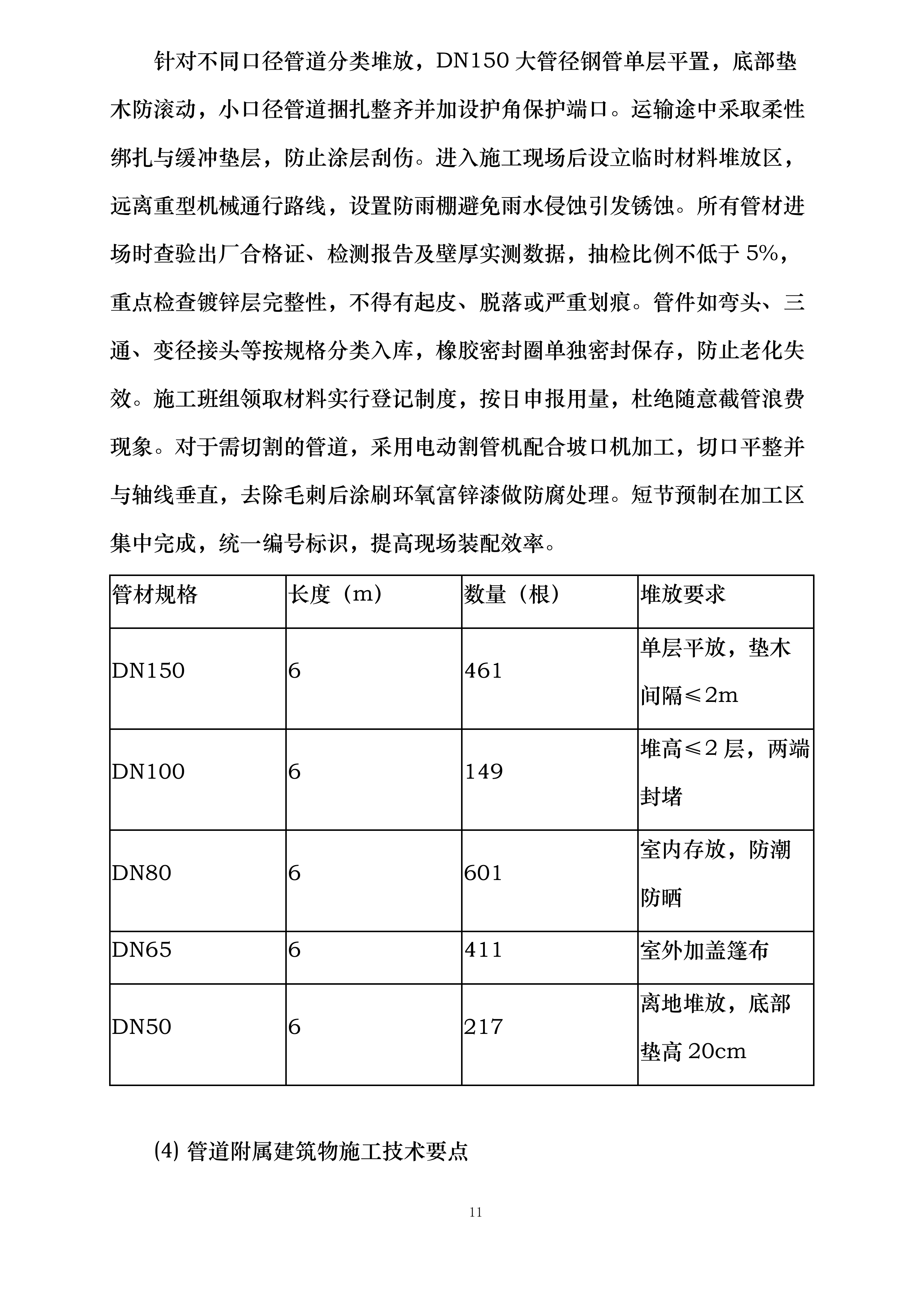 甘肃省广播电视局包片支持兰州两山绿化工程投标方案.docx 第11页