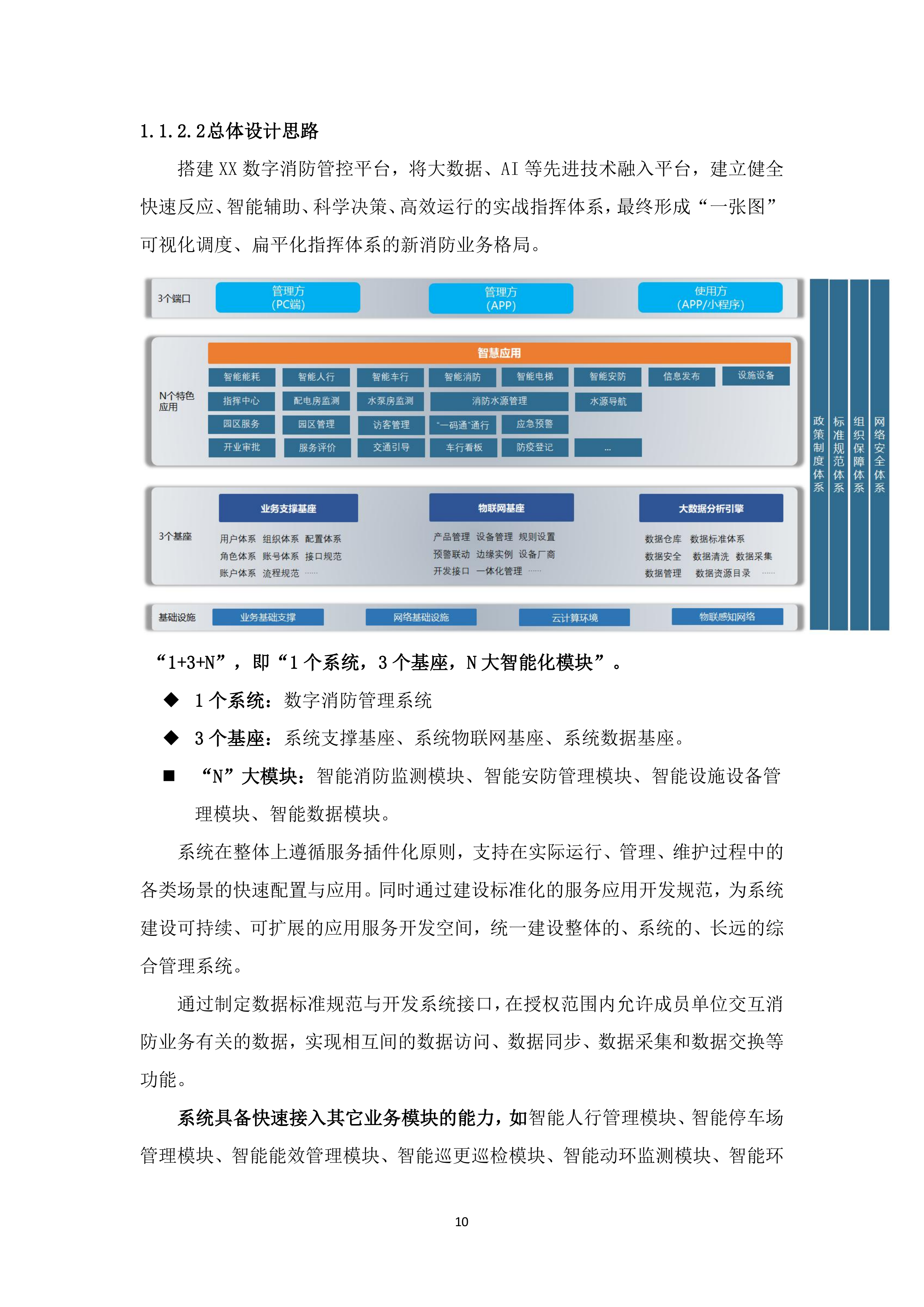 智慧消防平台投标方案.docx 第10页