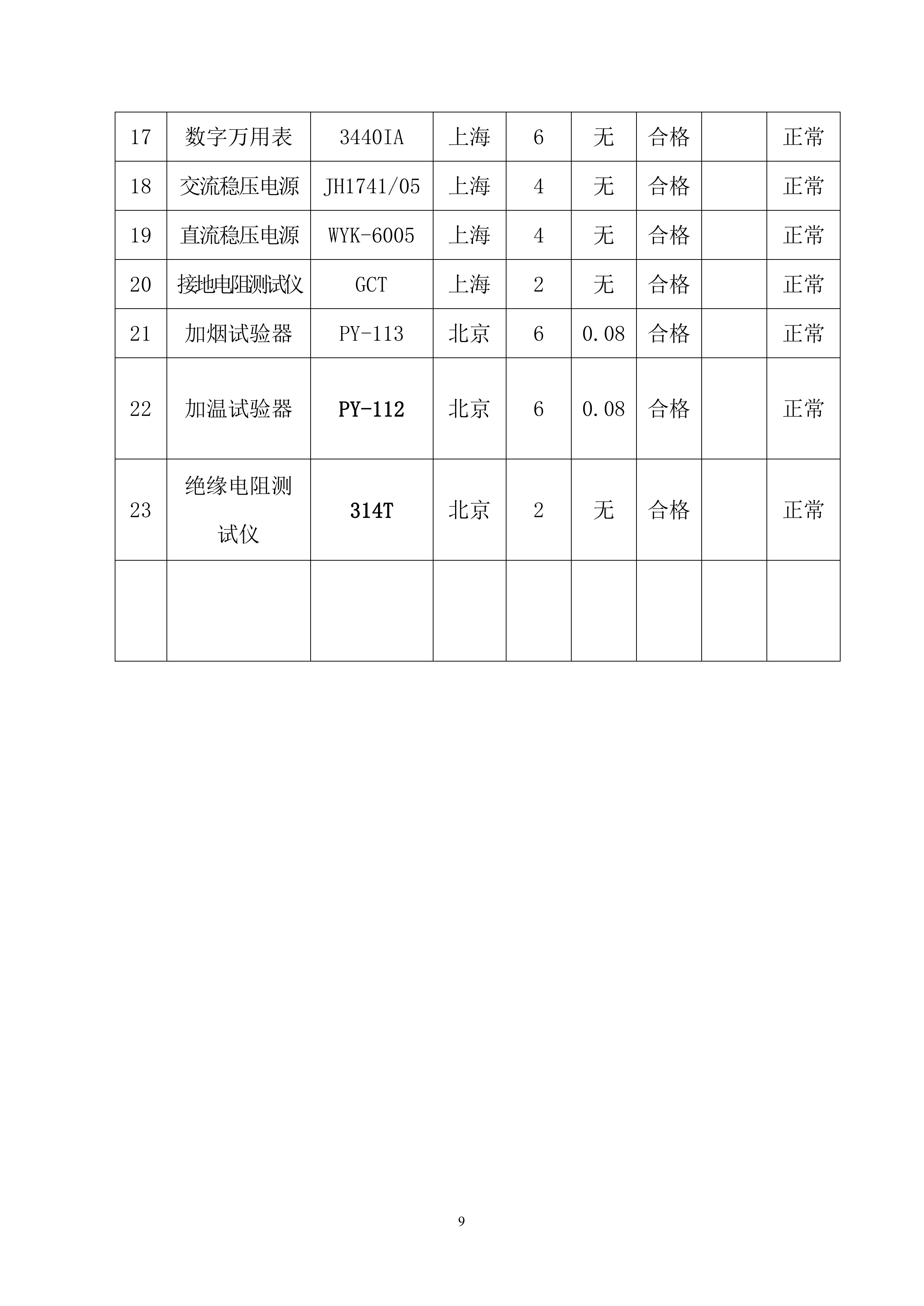医院消防工程设备购置及安装方案（94页）.docx 第9页