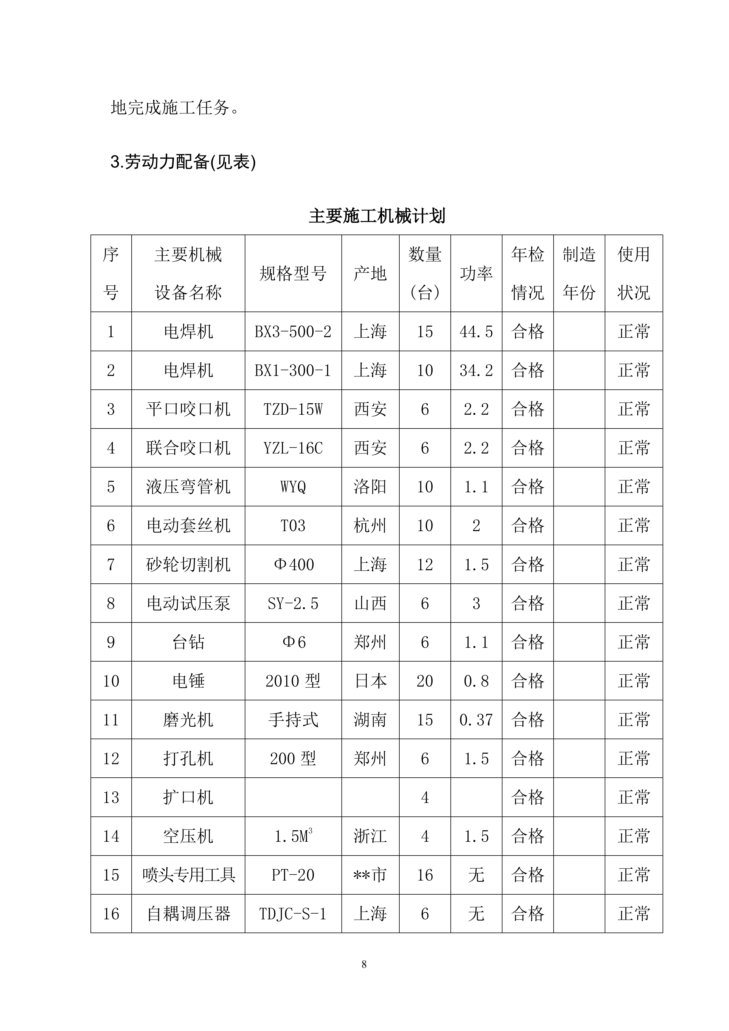 医院消防工程设备购置及安装方案（94页）.docx 第8页