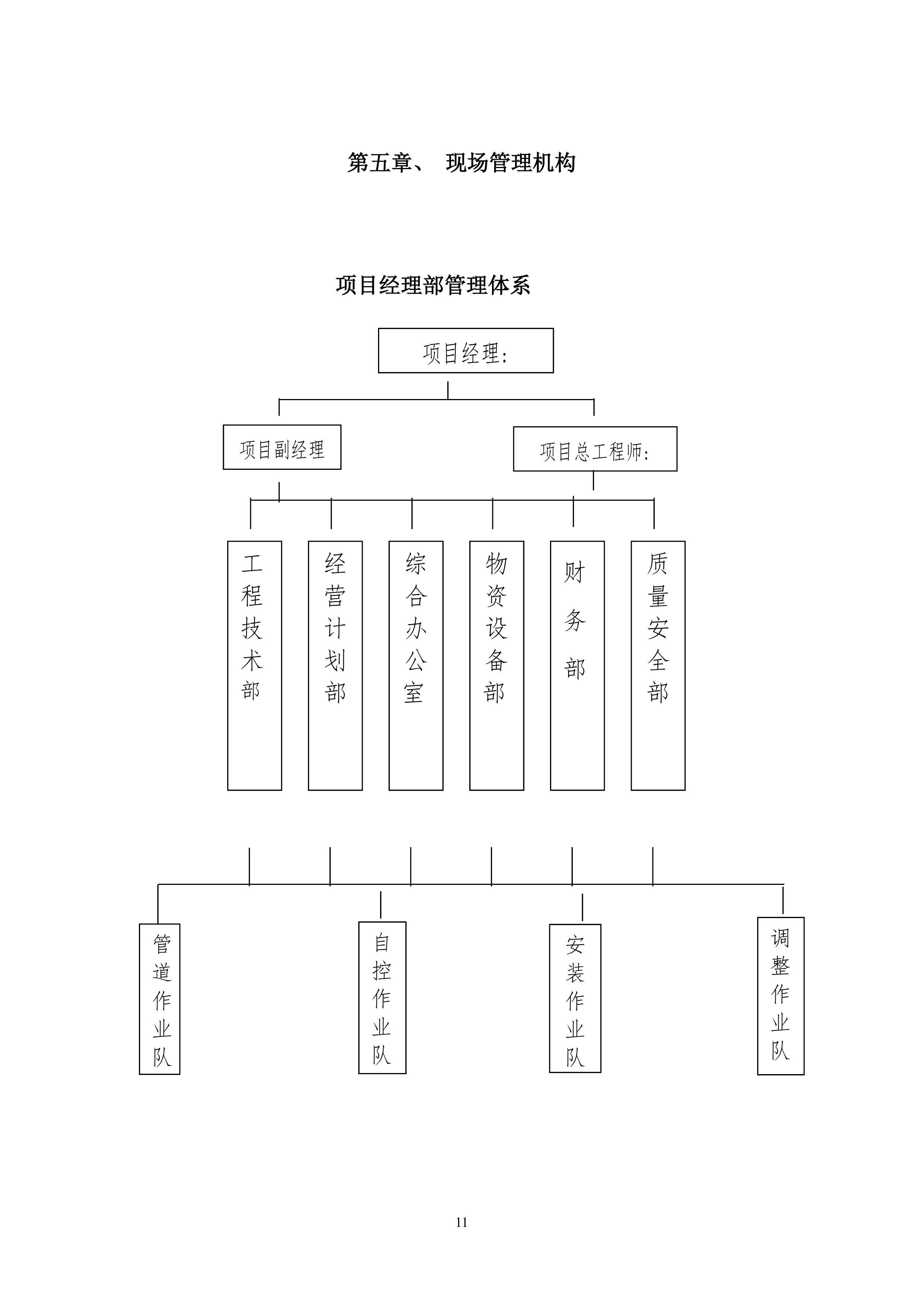 医院消防工程设备购置及安装方案（94页）.docx 第11页