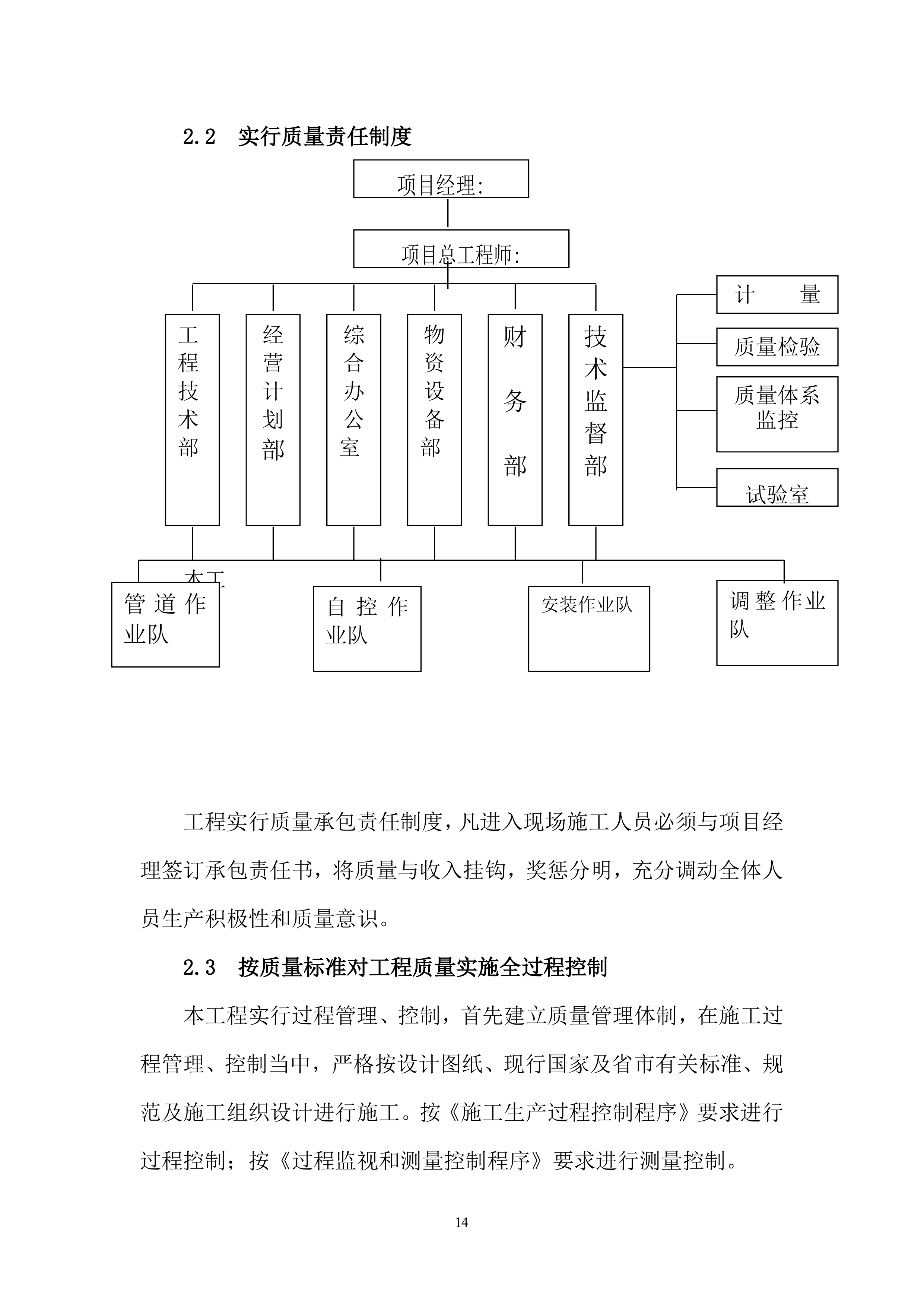 医院消防工程设备购置及安装方案（94页）.docx 第14页
